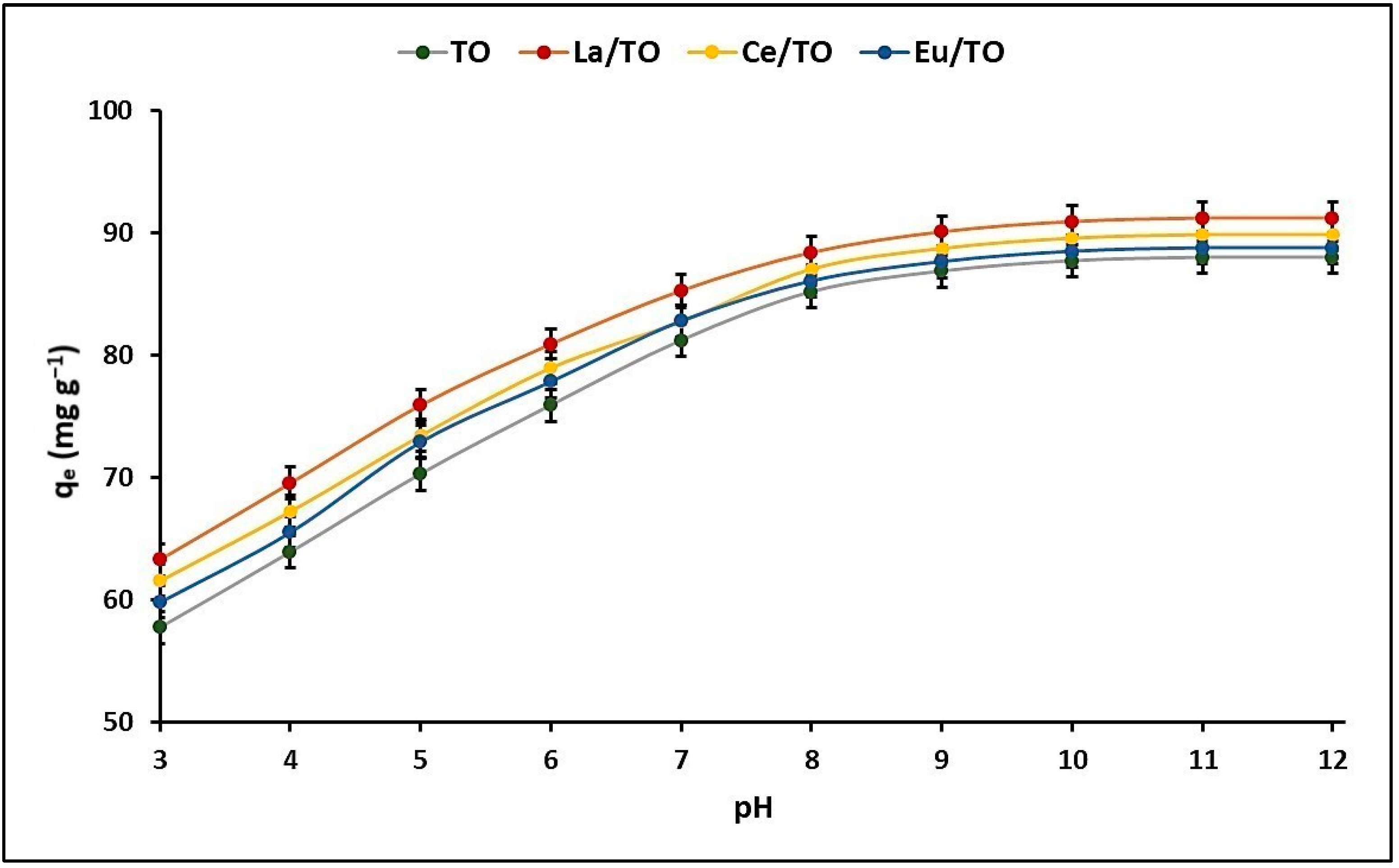 Nanomaterials 13 01068 g006