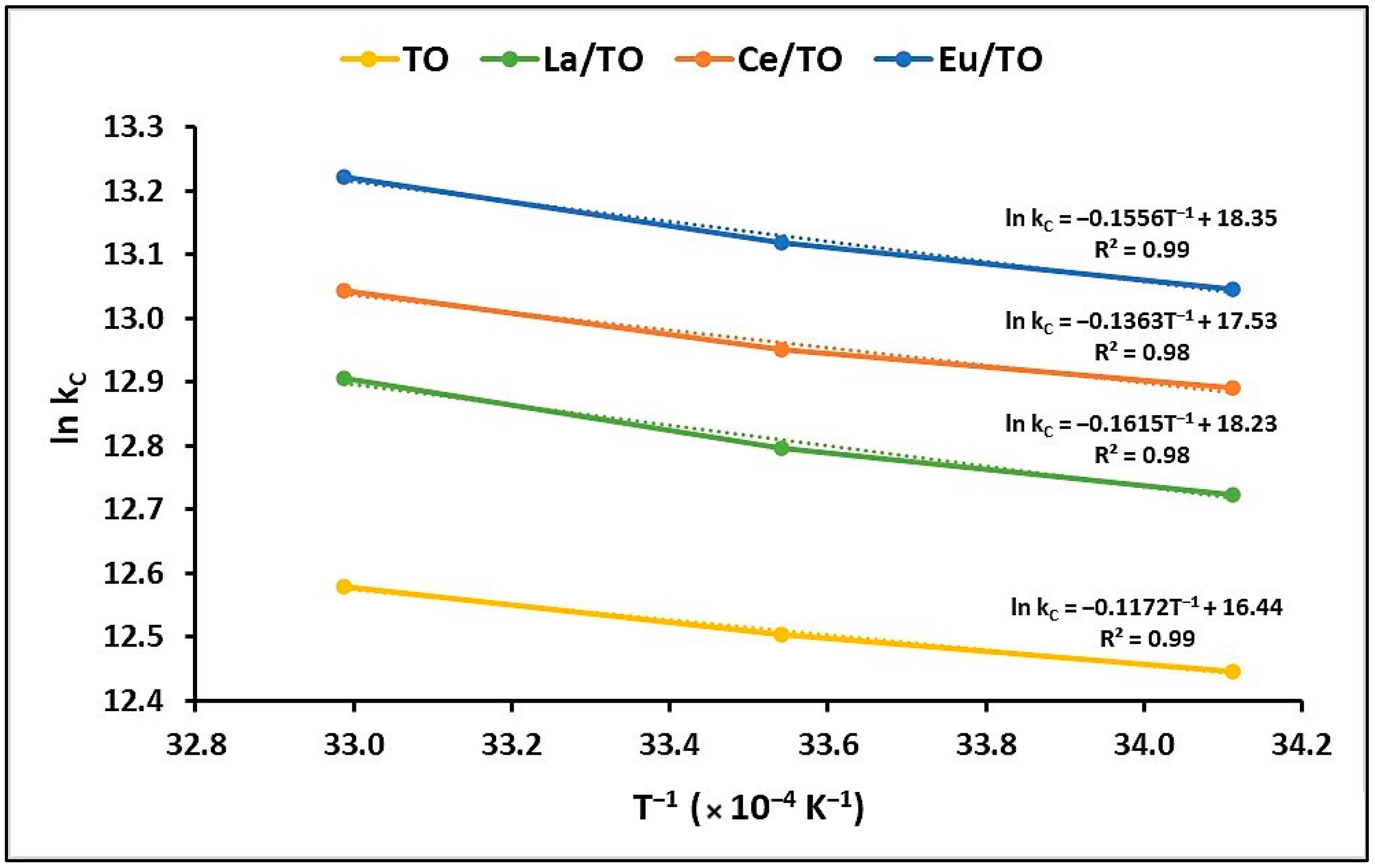 Nanomaterials 13 01068 g008