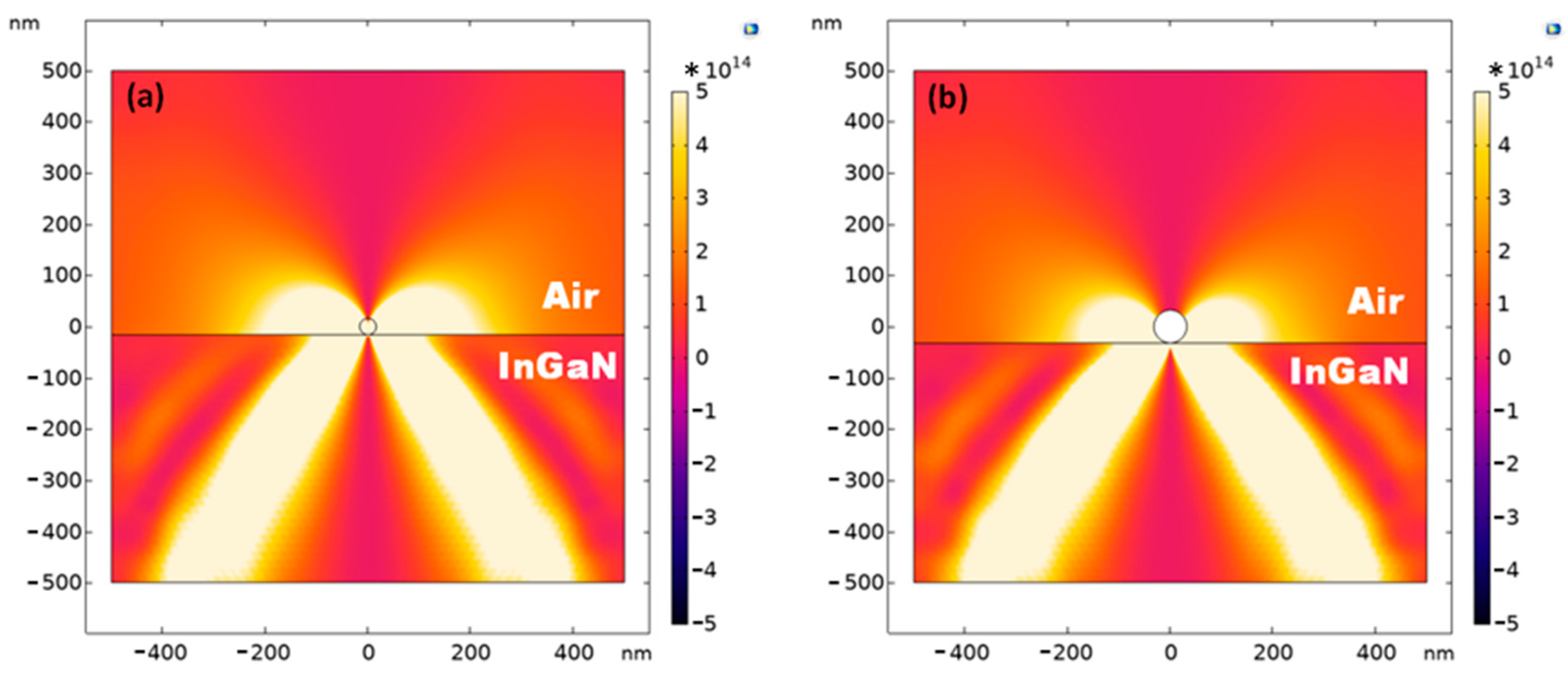 Nanomaterials 13 01069 g008 Nanomaterials 13 01069 g008