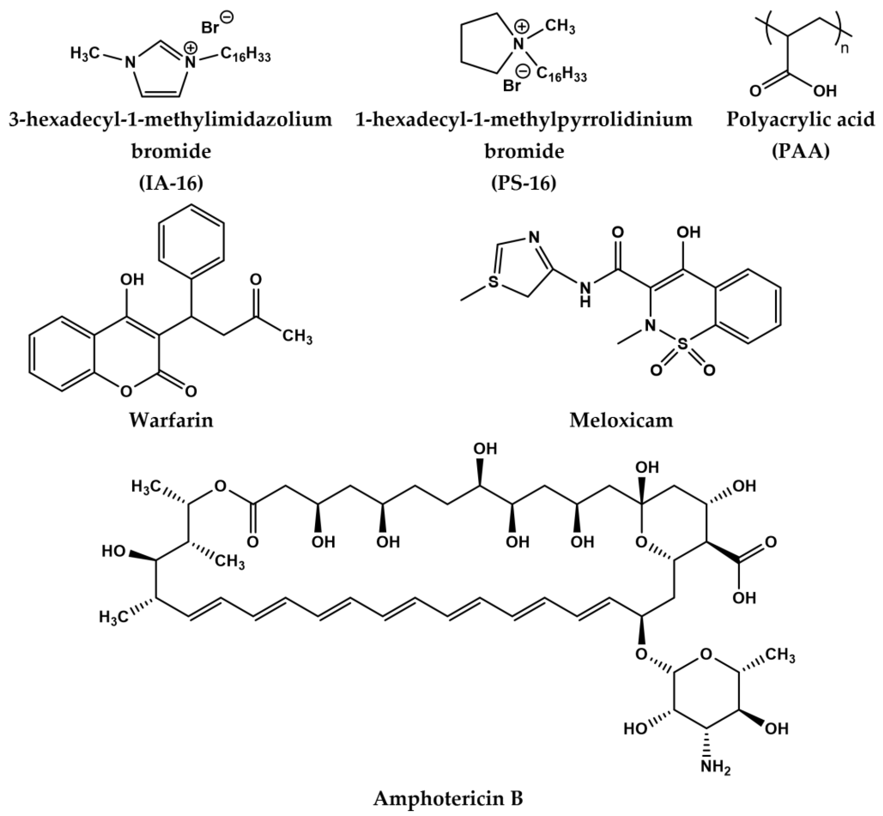 Nanomaterials 13 01072 g001 Nanomaterials 13 01072 g001