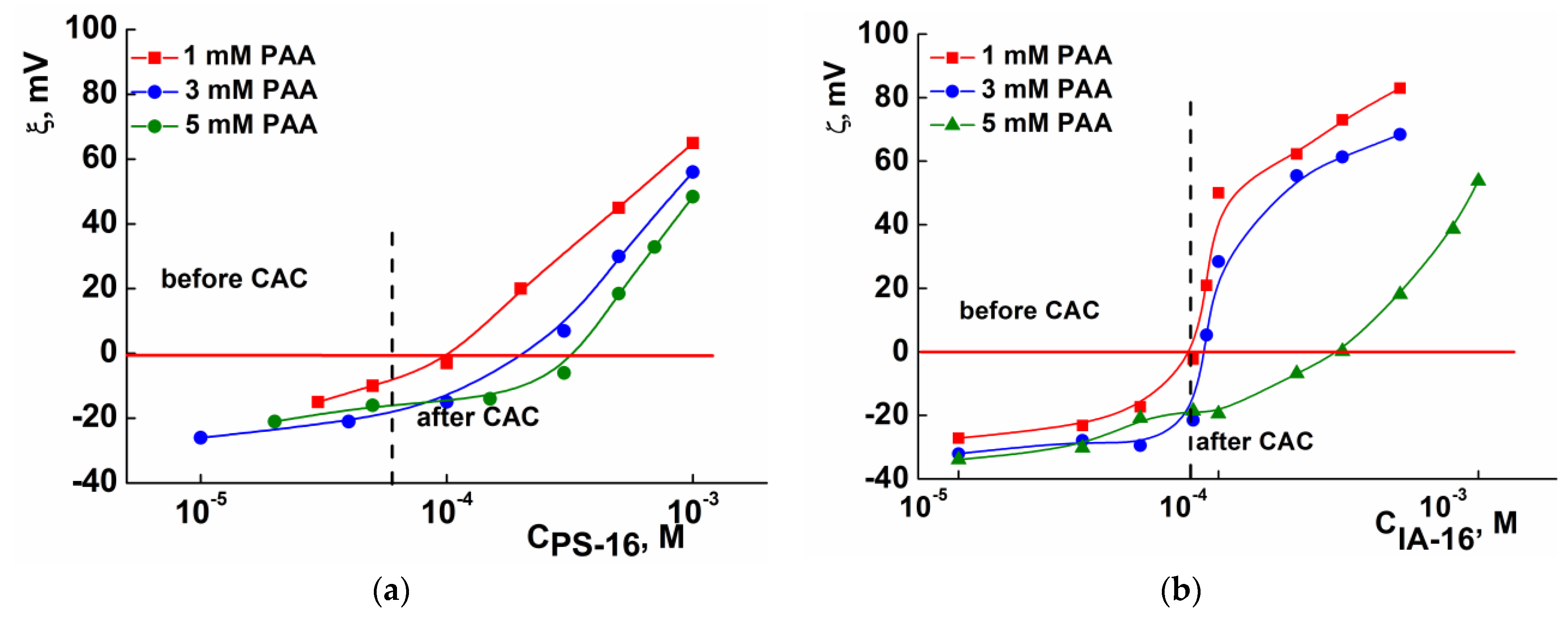 Nanomaterials 13 01072 g003 Nanomaterials 13 01072 g003