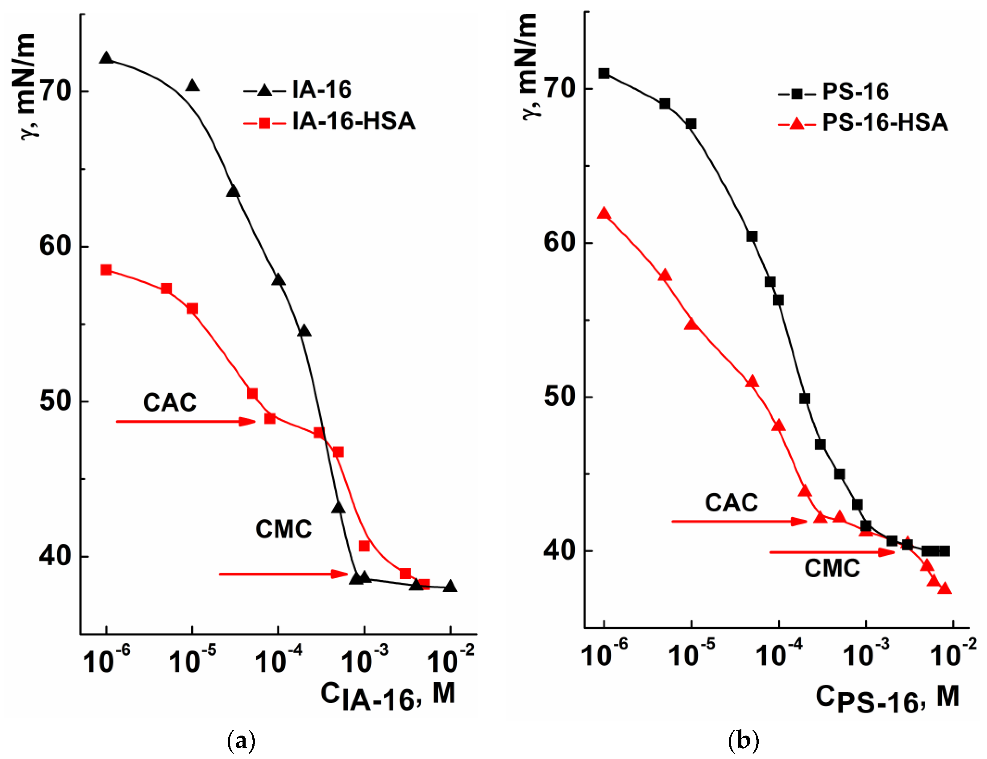 Nanomaterials 13 01072 g007 Nanomaterials 13 01072 g007