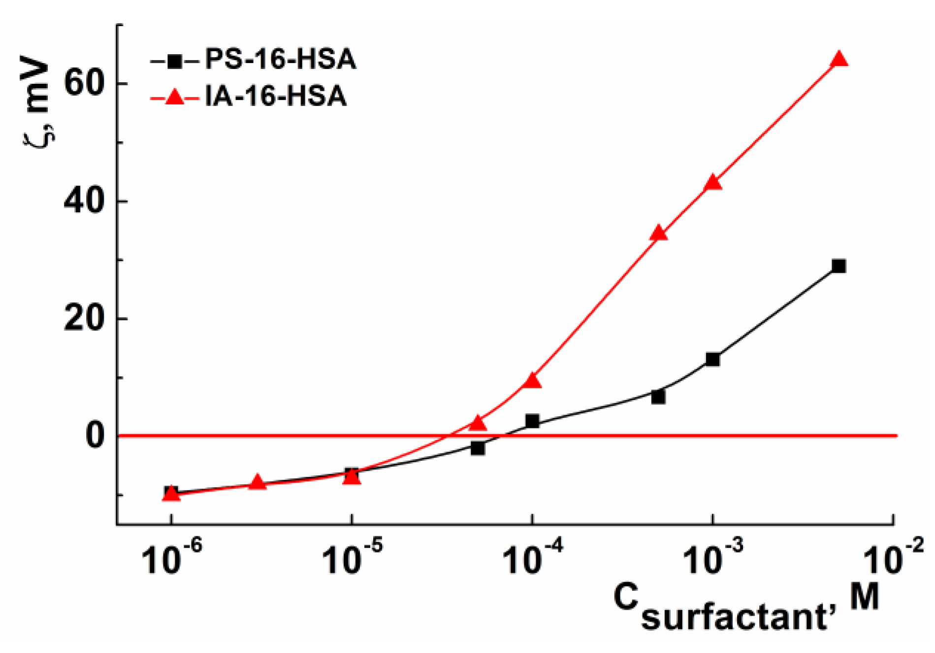 Nanomaterials 13 01072 g009 Nanomaterials 13 01072 g009