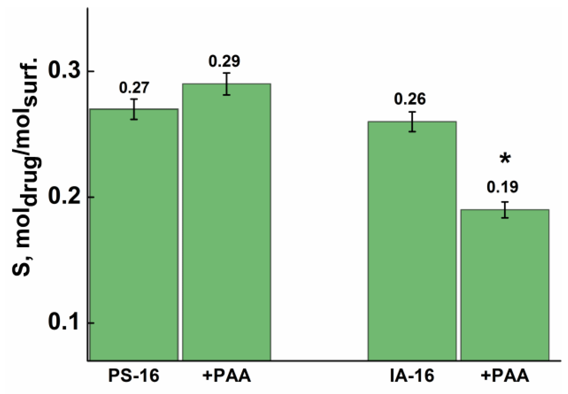 Nanomaterials 13 01072 g013 Nanomaterials 13 01072 g013