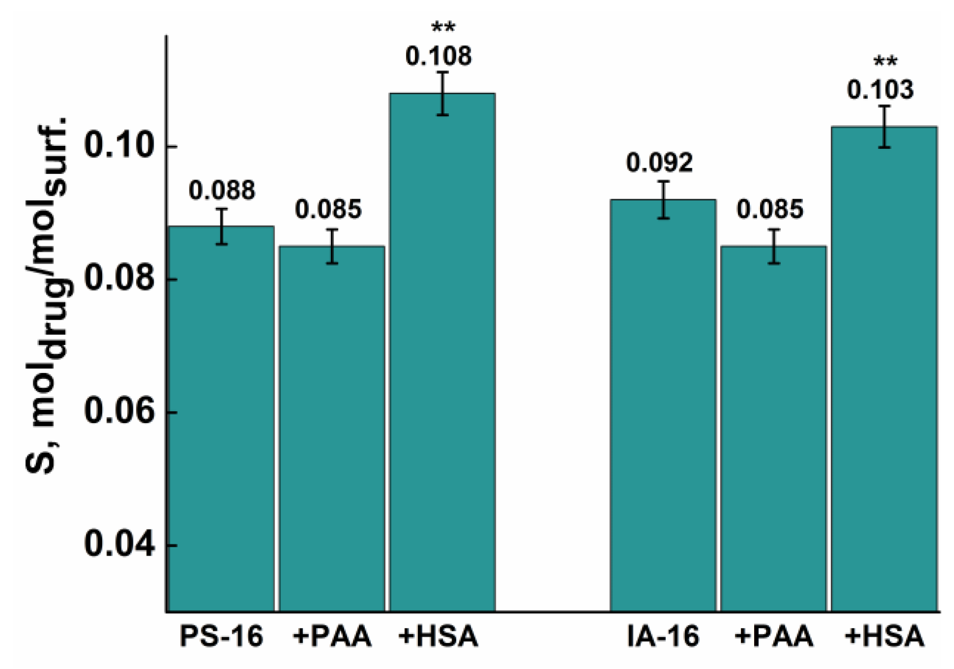 Nanomaterials 13 01072 g014 Nanomaterials 13 01072 g014