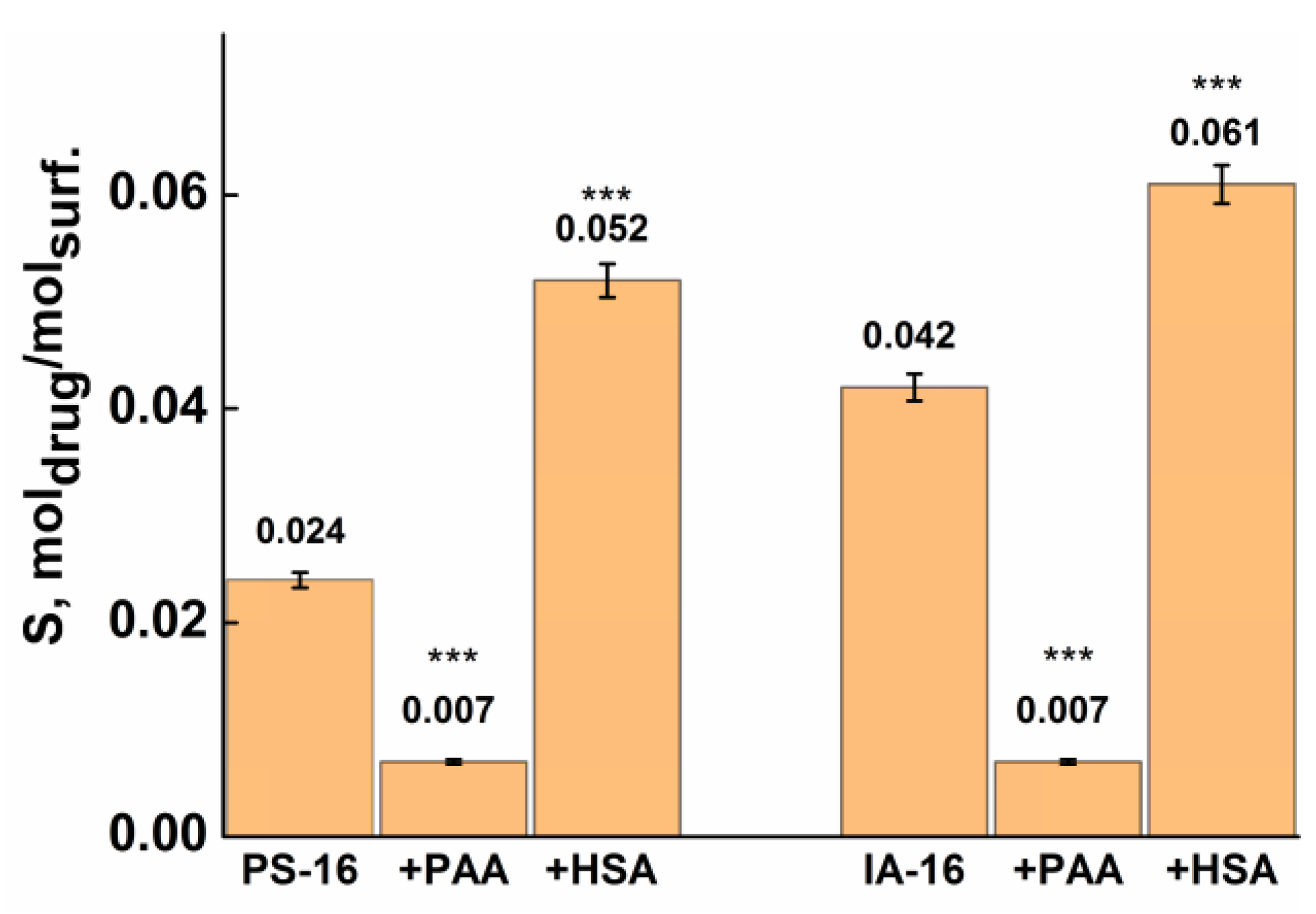 Nanomaterials 13 01072 g015 Nanomaterials 13 01072 g015