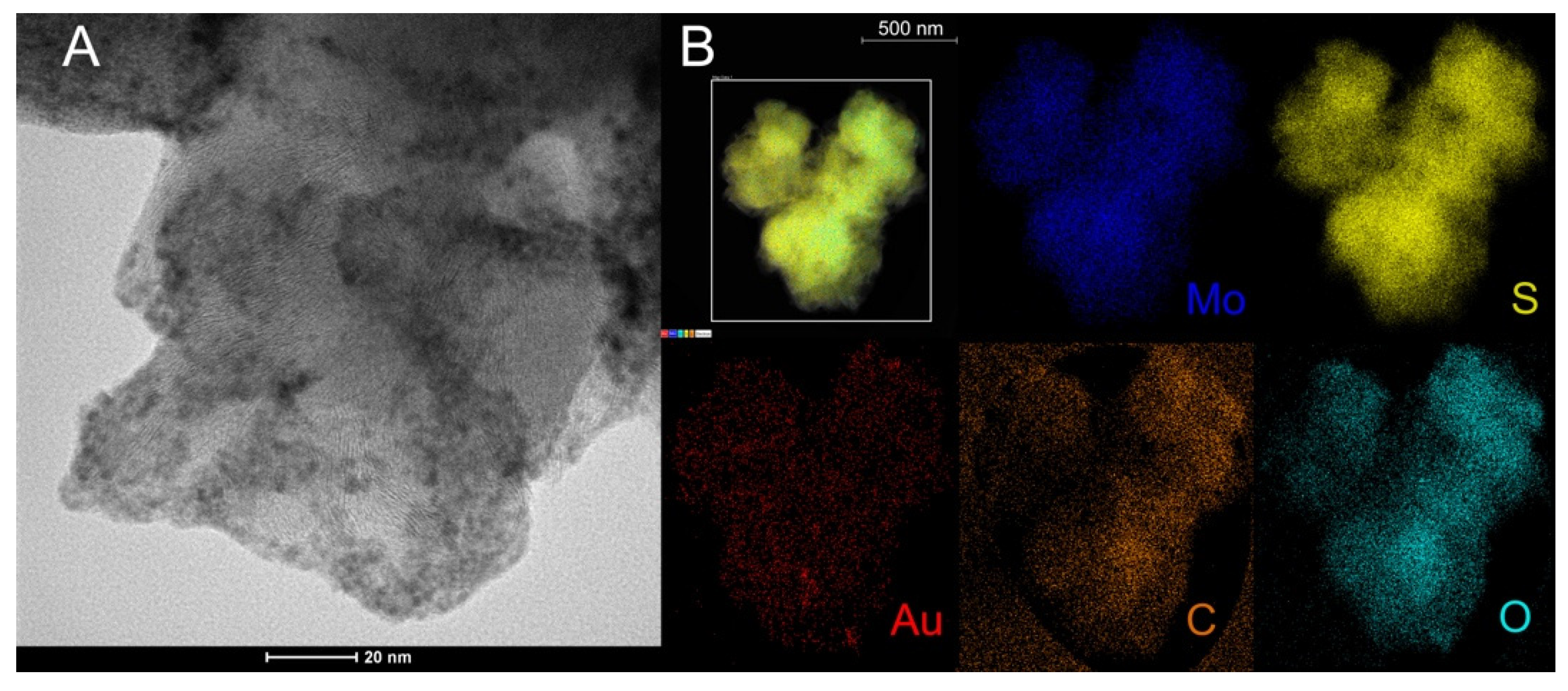 Nanomaterials 13 01074 g003 Nanomaterials 13 01074 g003