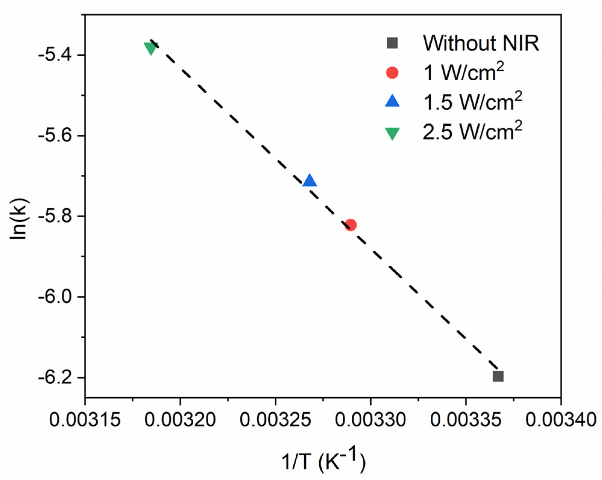 Nanomaterials 13 01074 g008 Nanomaterials 13 01074 g008