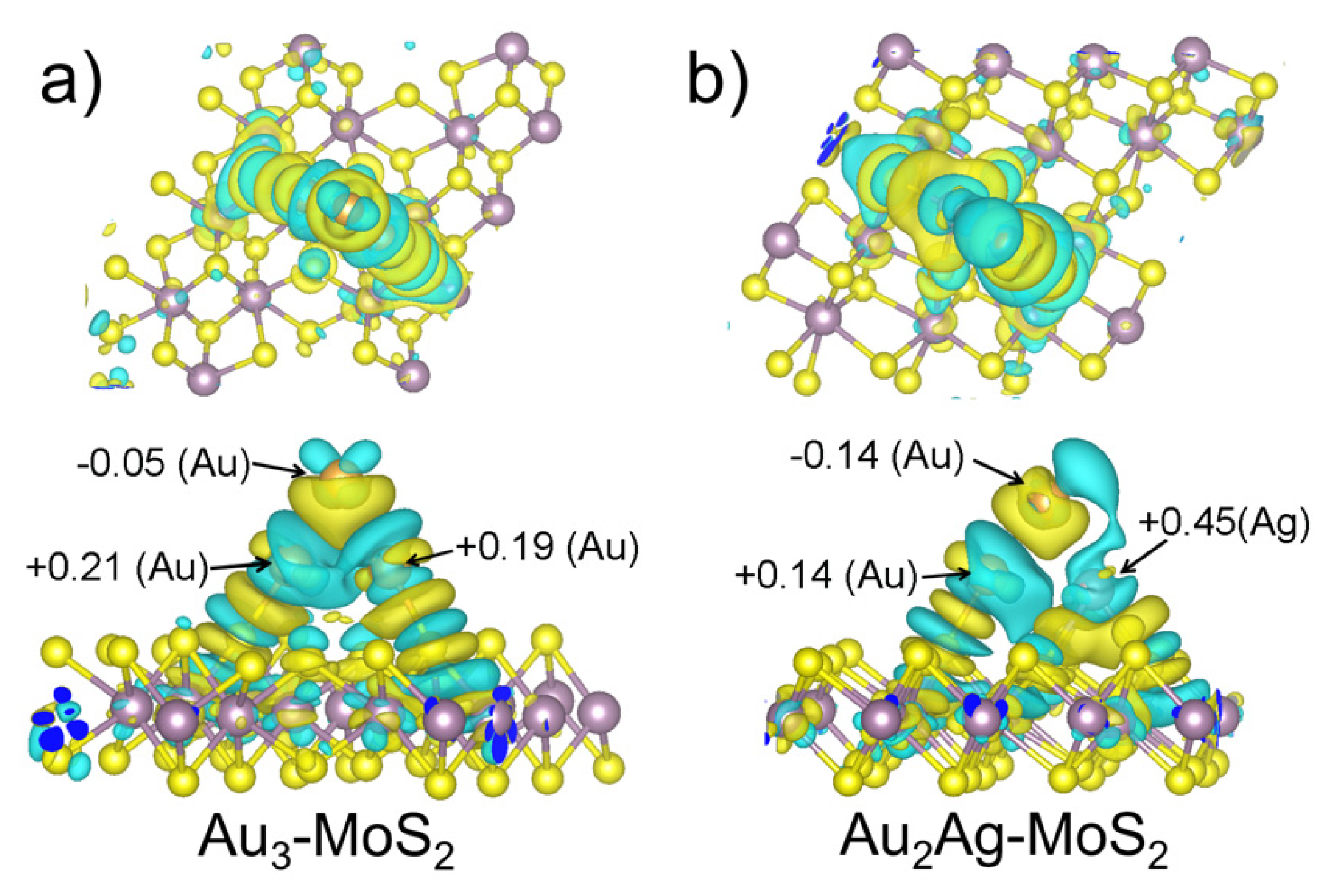 Nanomaterials 13 01074 g009 Nanomaterials 13 01074 g009