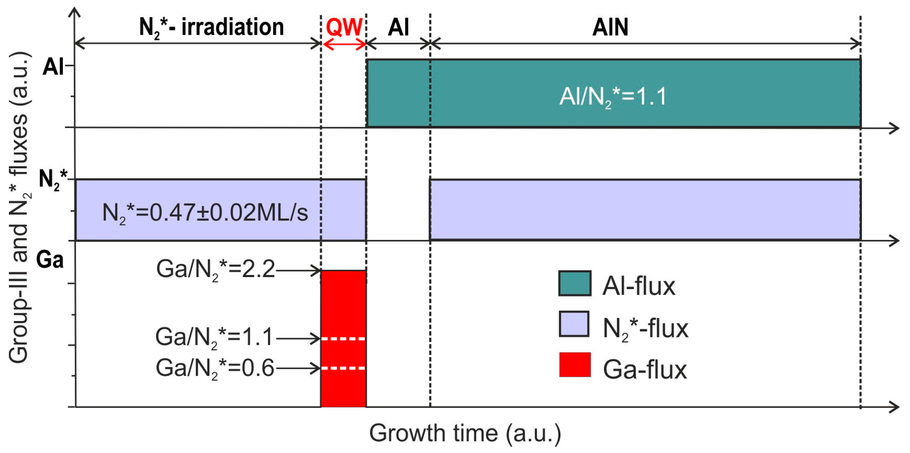 Nanomaterials 13 01077 g001