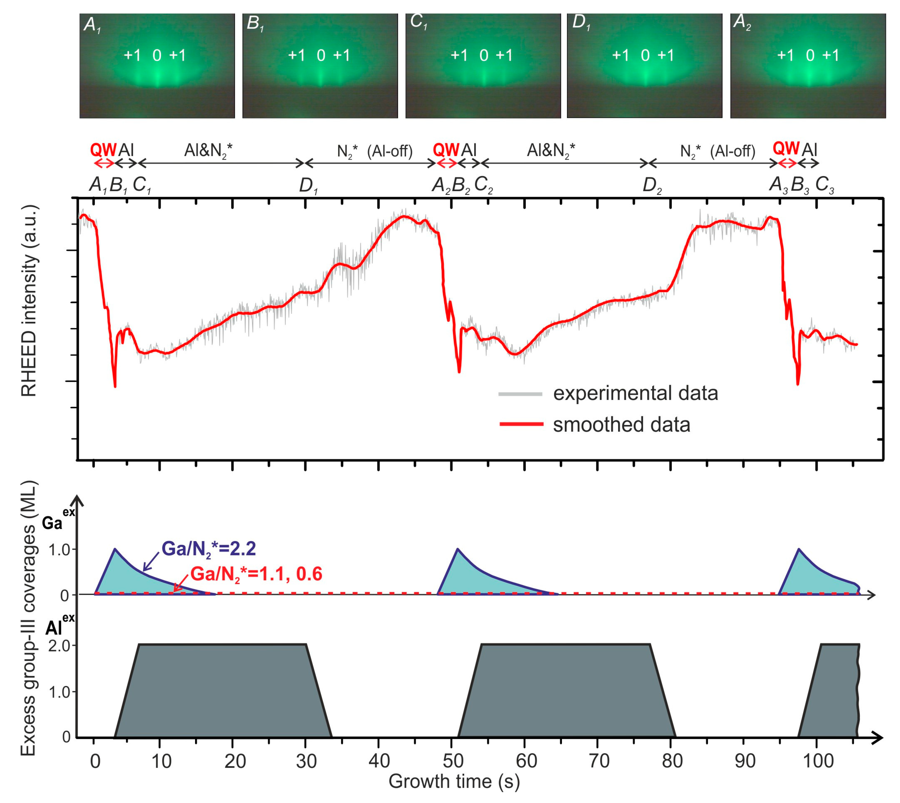 Nanomaterials 13 01077 g002