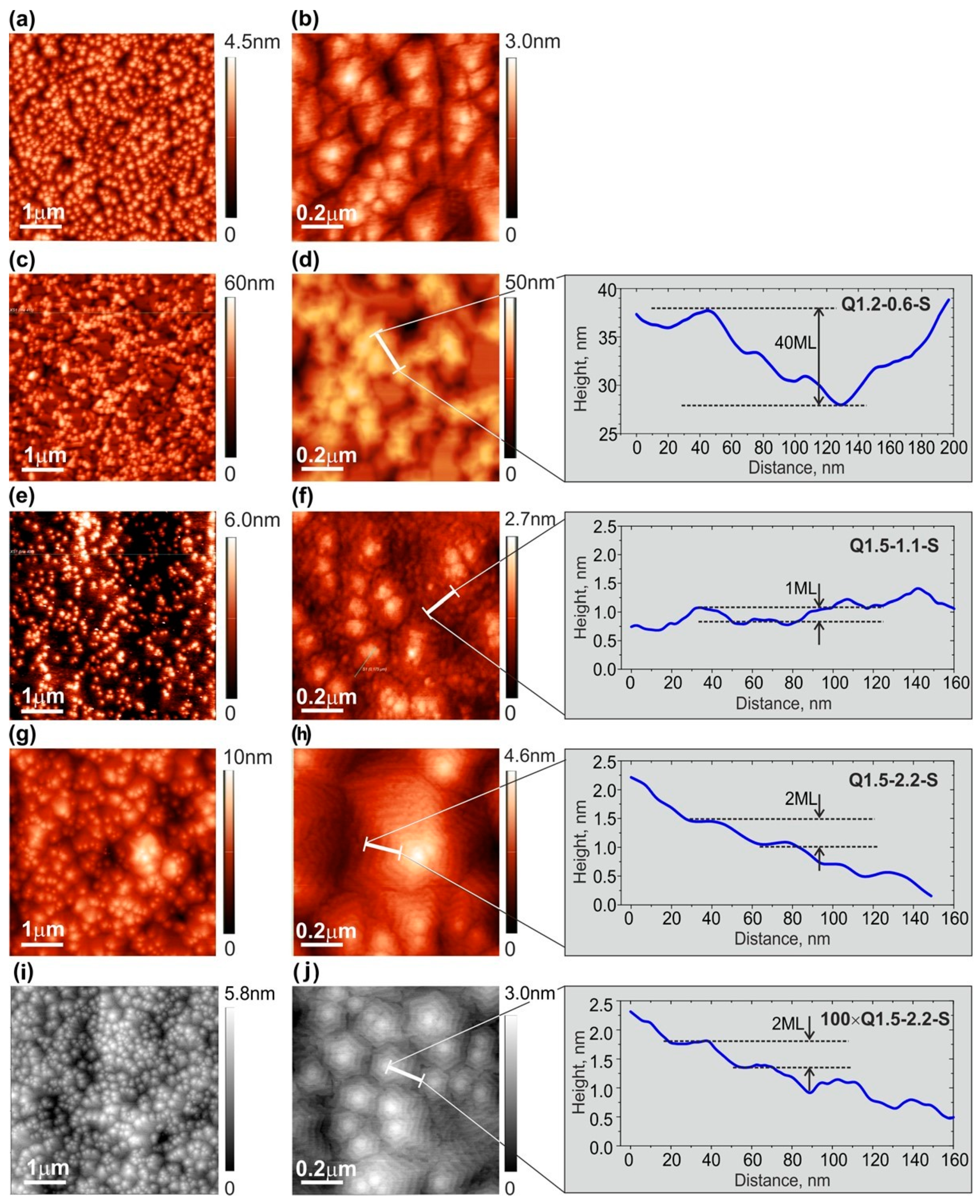 Nanomaterials 13 01077 g004