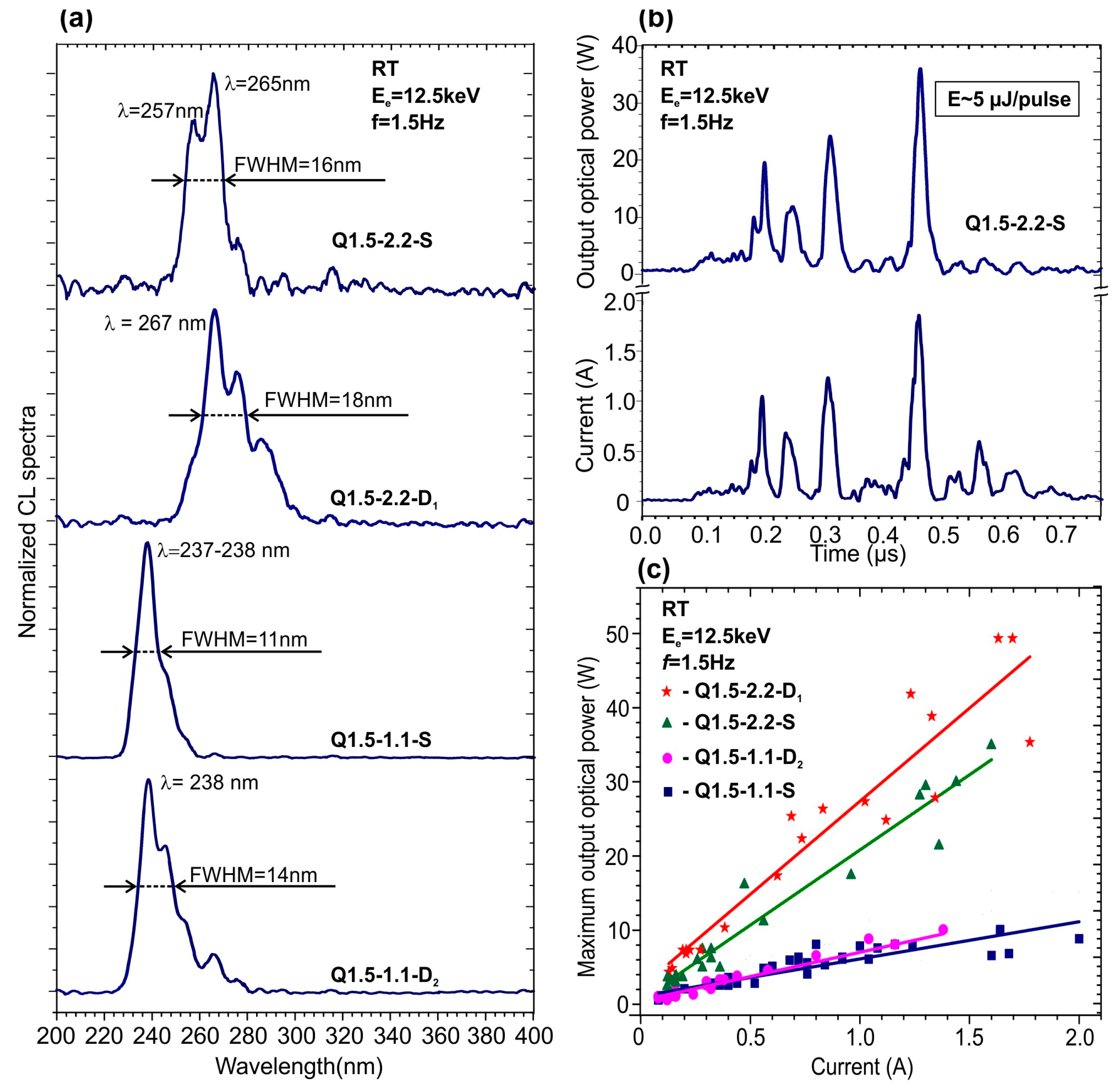Nanomaterials 13 01077 g010