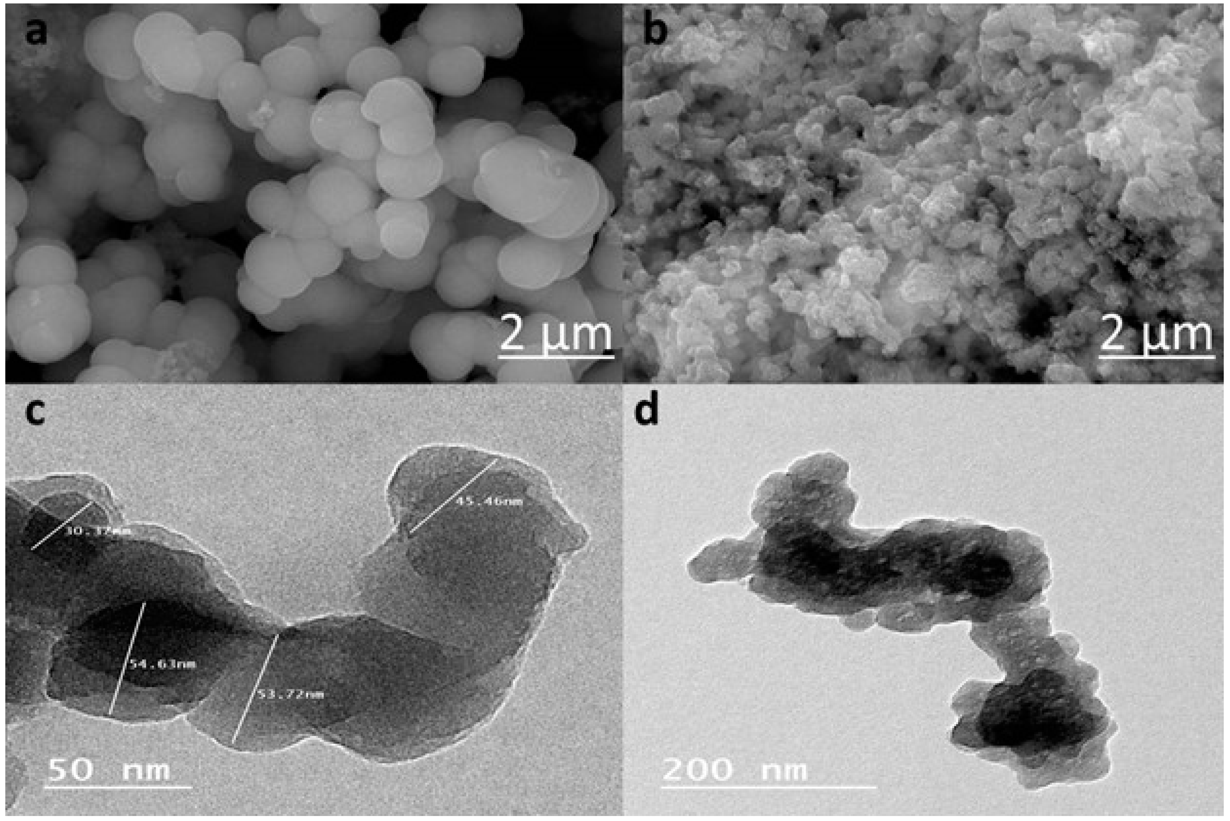 Nanomaterials 13 01079 g004