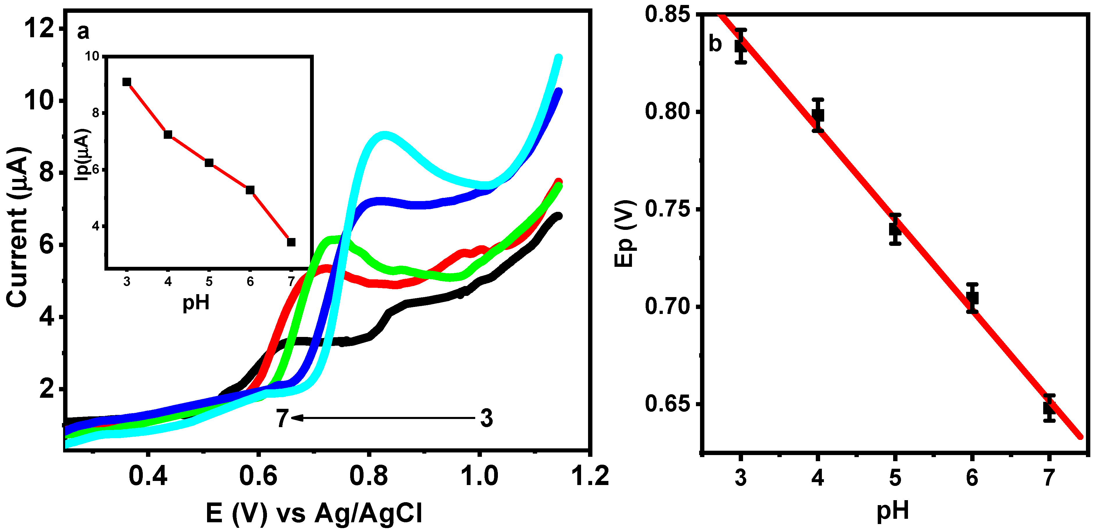 Nanomaterials 13 01079 g008
