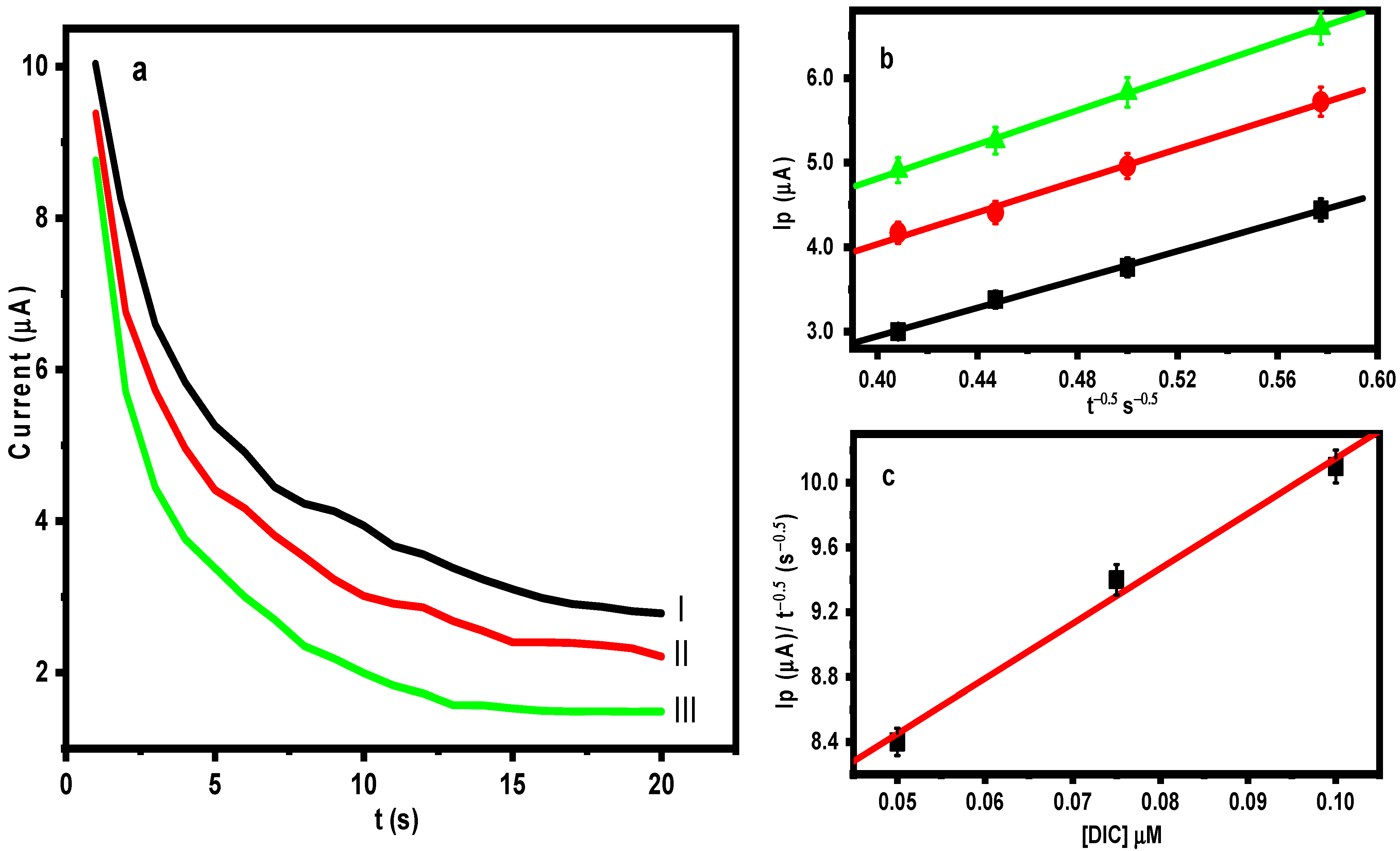 Nanomaterials 13 01079 g009