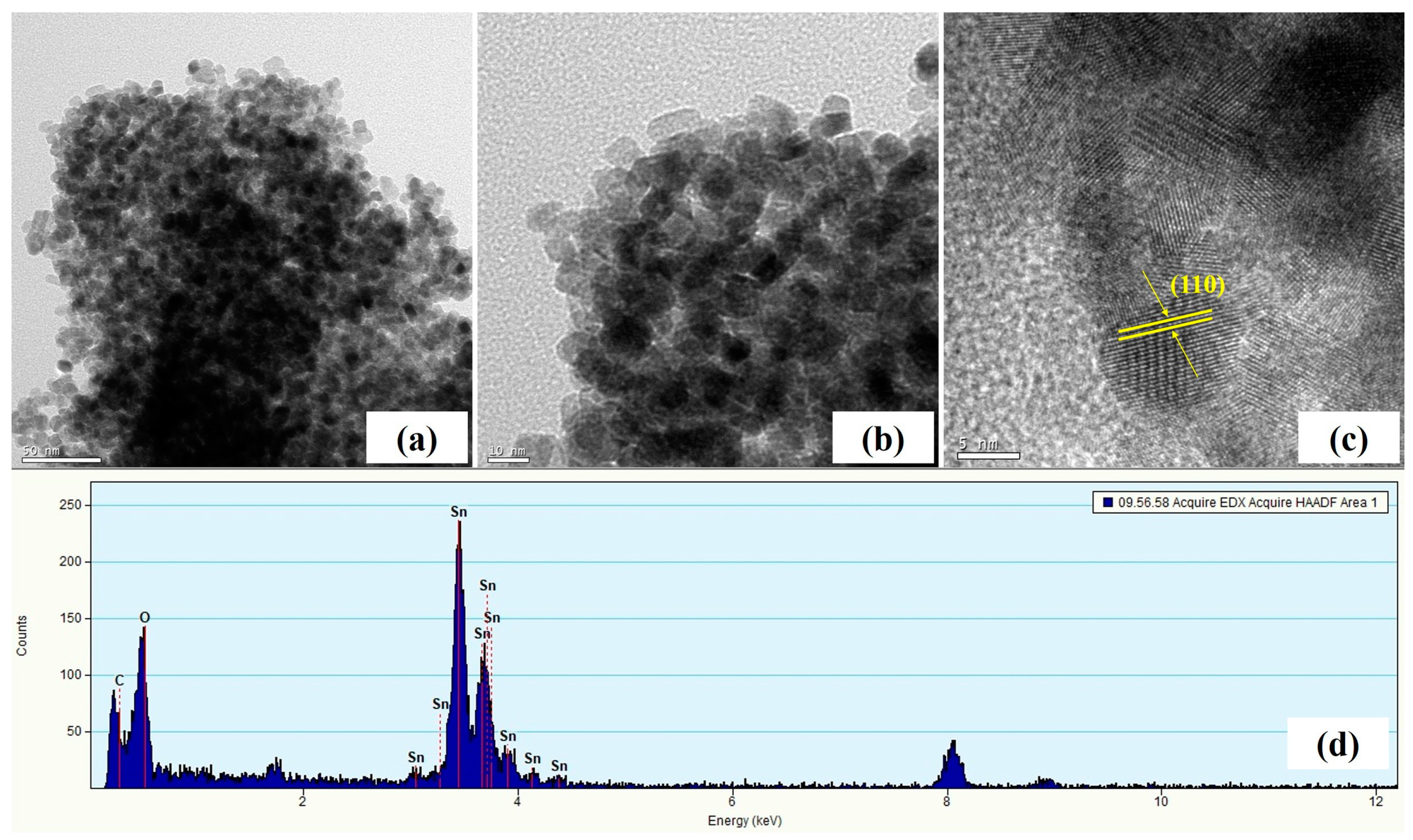 Nanomaterials 13 01080 g006 Nanomaterials 13 01080 g006
