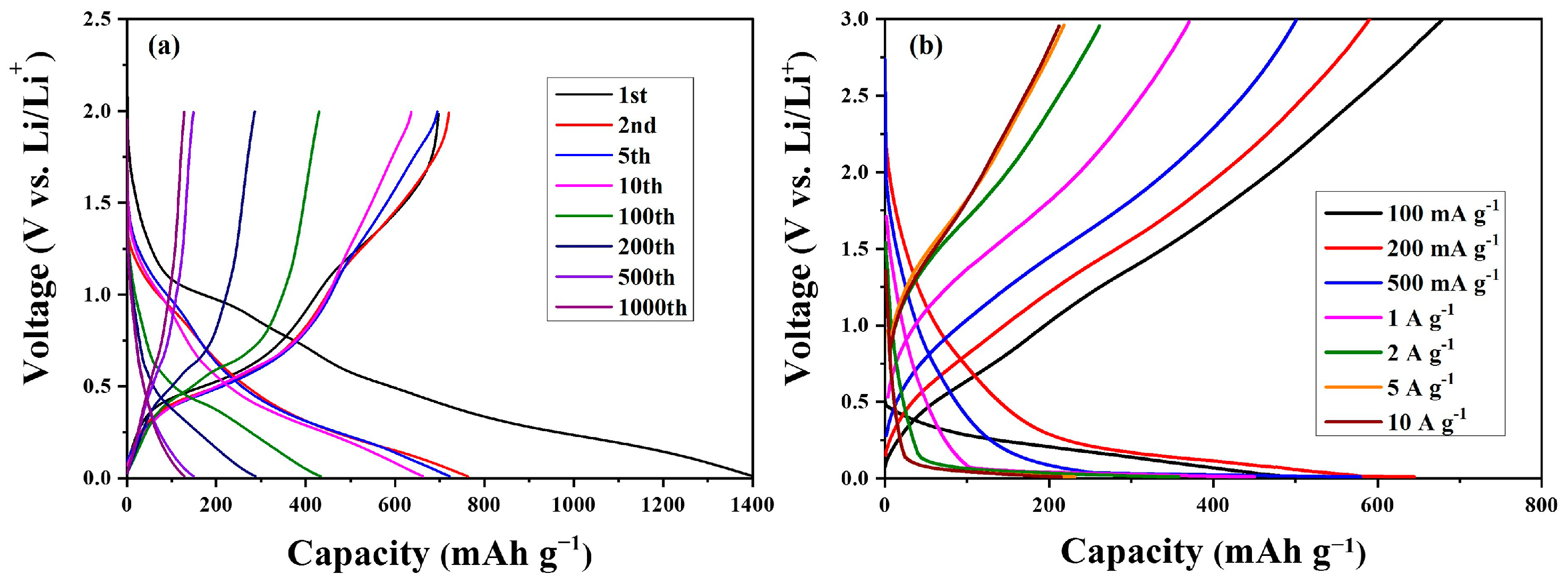 Nanomaterials 13 01080 g009 Nanomaterials 13 01080 g009