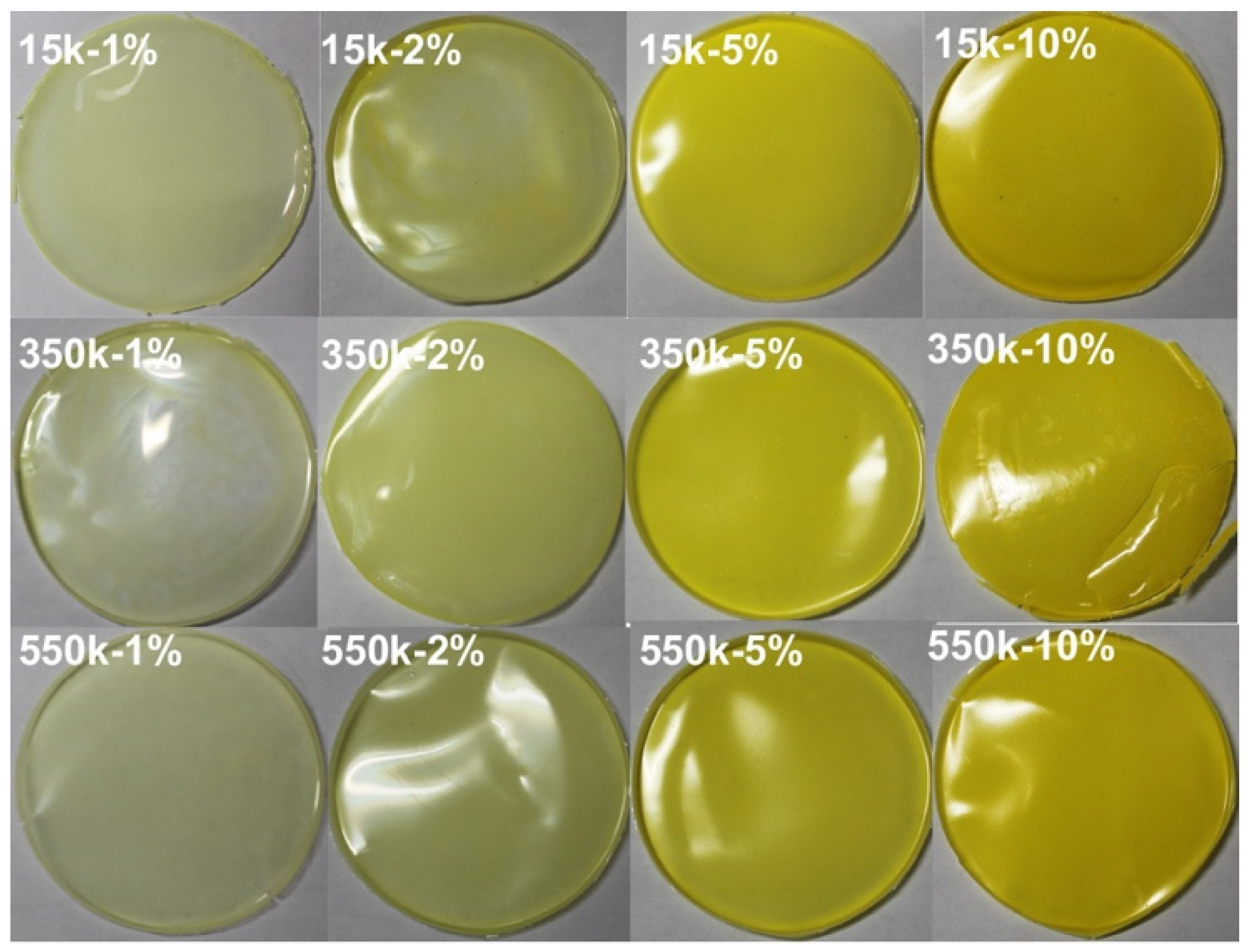 Nanomaterials 13 01085 g002 Nanomaterials 13 01085 g002