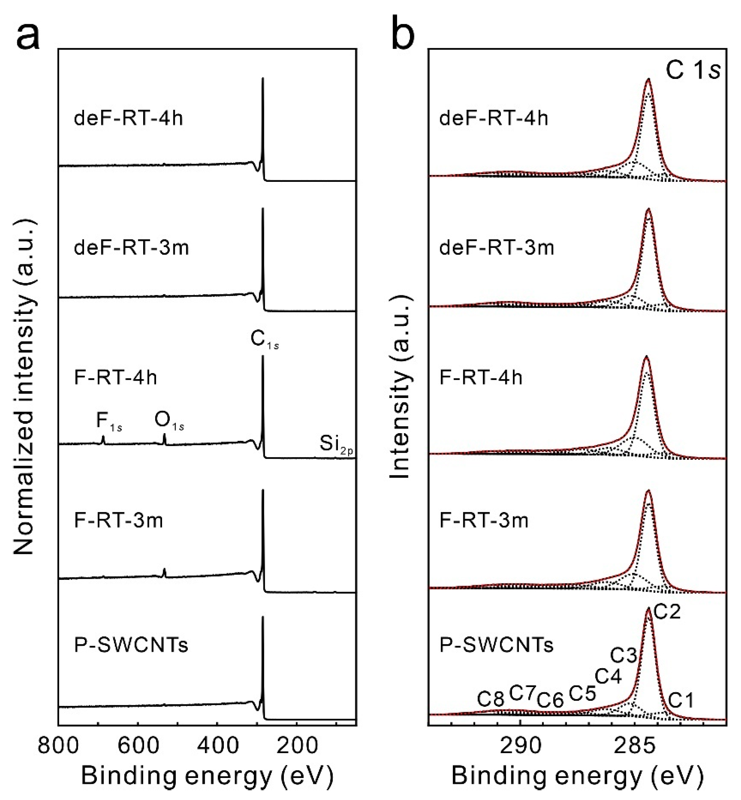 Nanomaterials 13 01086 g002 Nanomaterials 13 01086 g002