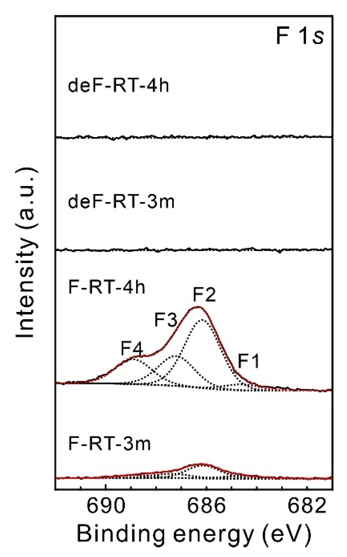 Nanomaterials 13 01086 g003 Nanomaterials 13 01086 g003