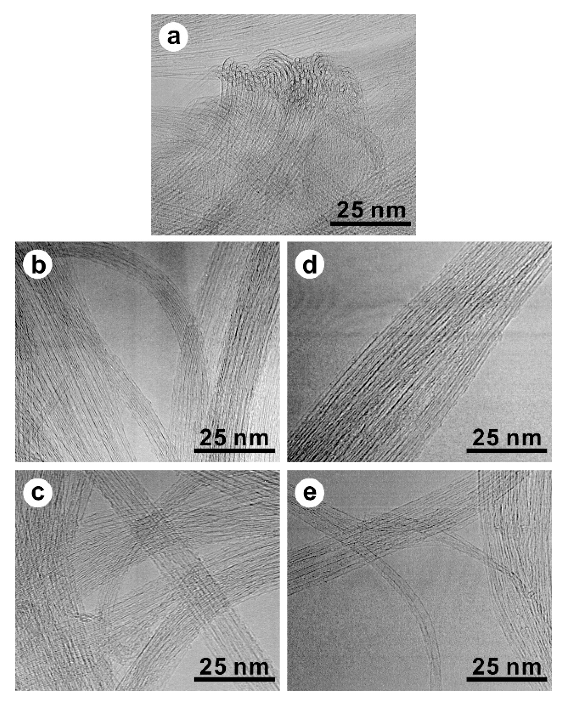 Nanomaterials 13 01086 g004 Nanomaterials 13 01086 g004