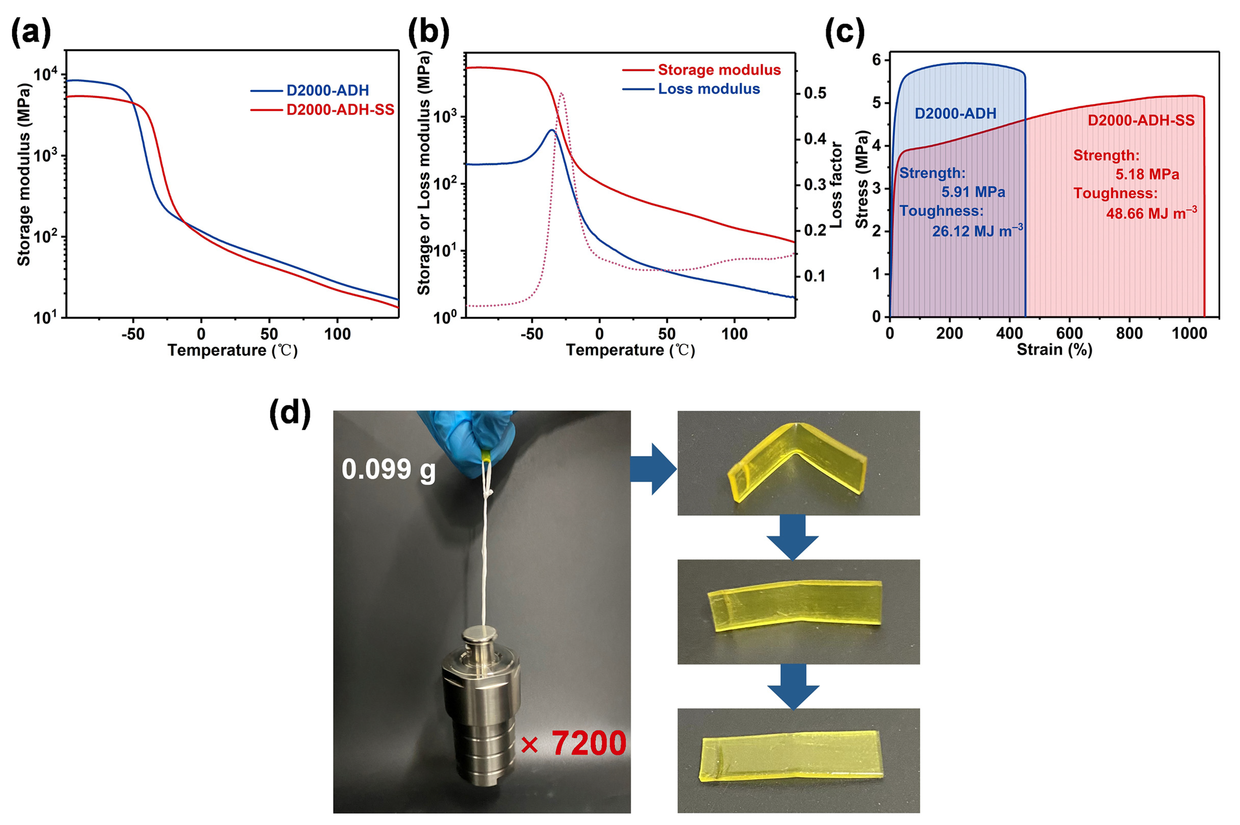 Nanomaterials 13 01087 g003 Nanomaterials 13 01087 g003