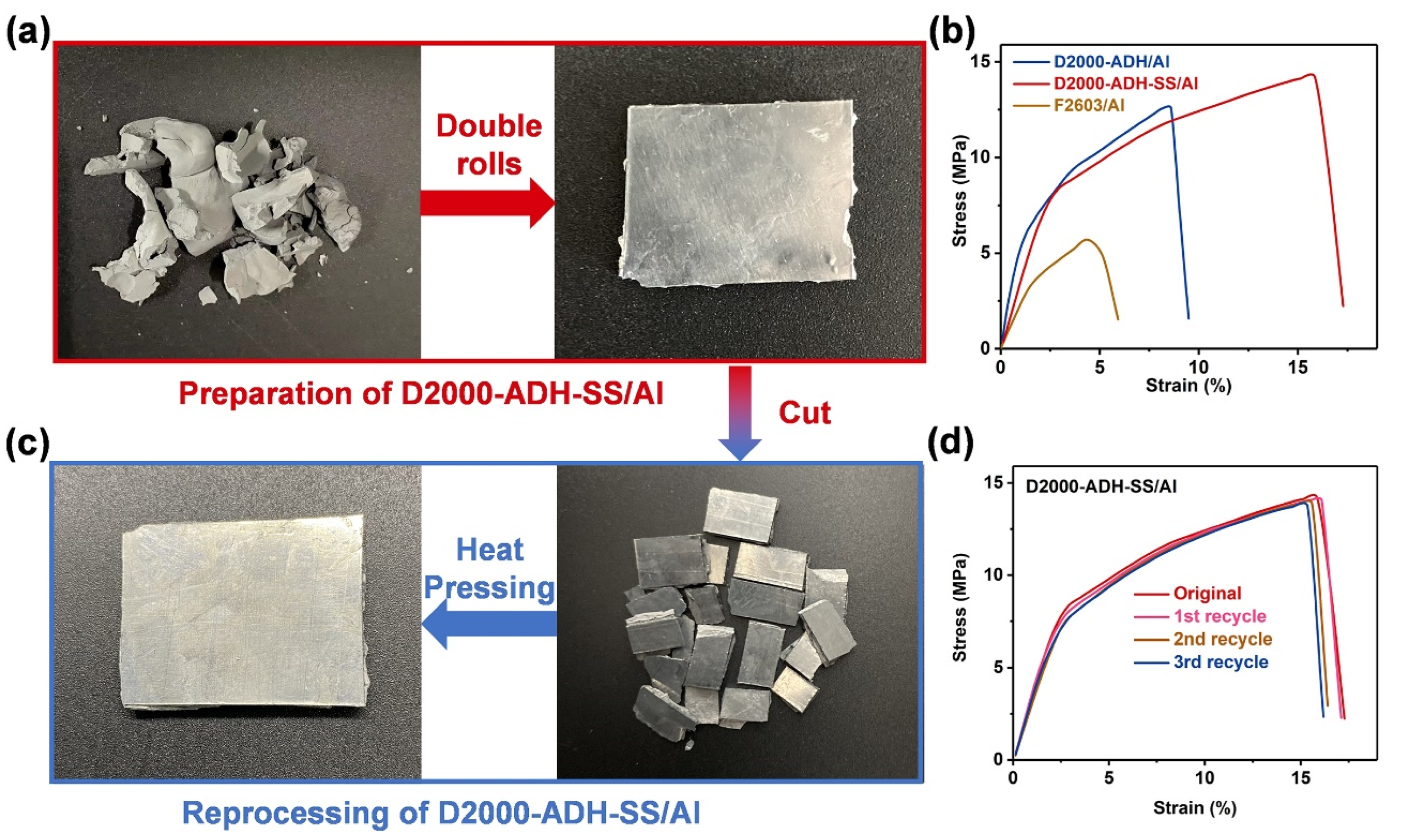 Nanomaterials 13 01087 g005 Nanomaterials 13 01087 g005