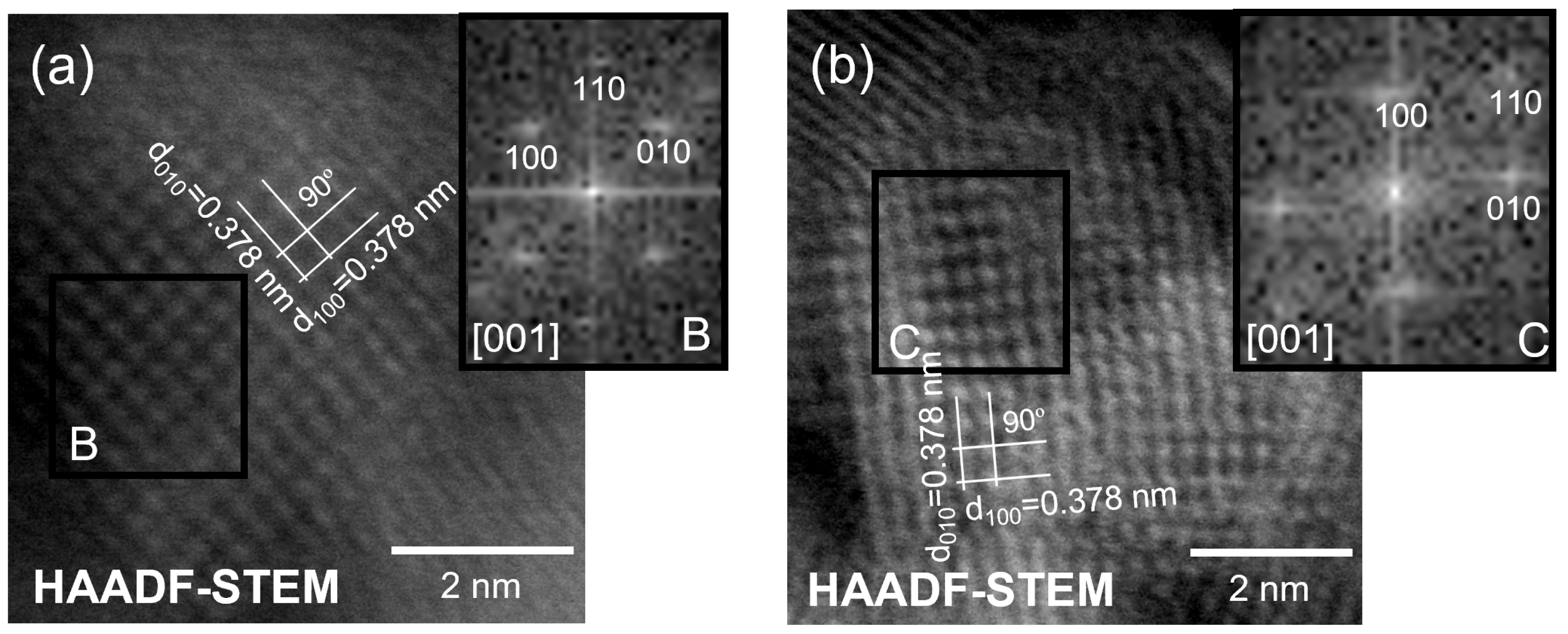Nanomaterials 13 01090 g005 Nanomaterials 13 01090 g005