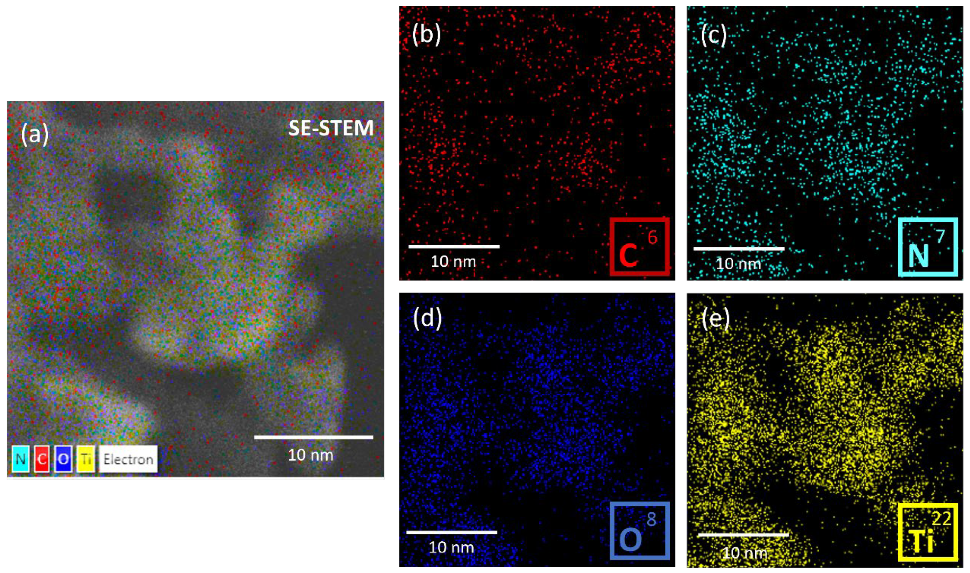 Nanomaterials 13 01090 g006 Nanomaterials 13 01090 g006