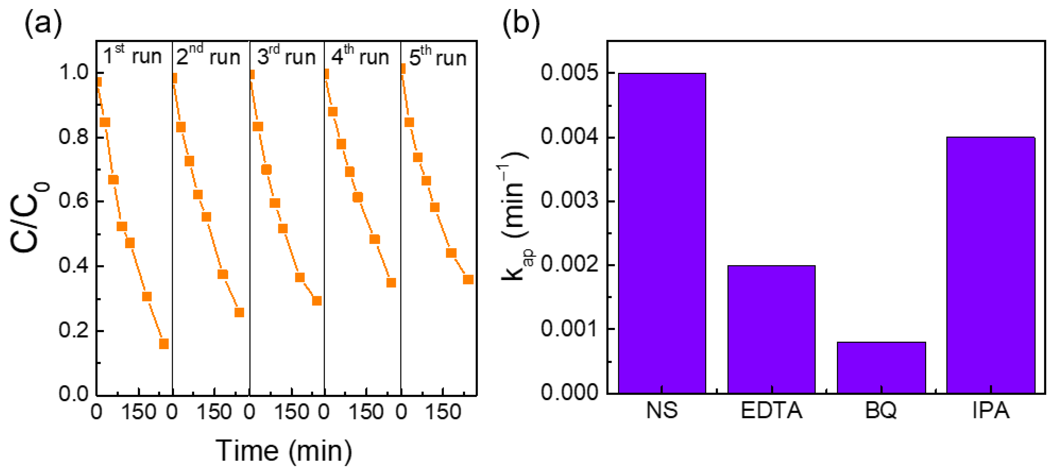 Nanomaterials 13 01090 g011 Nanomaterials 13 01090 g011