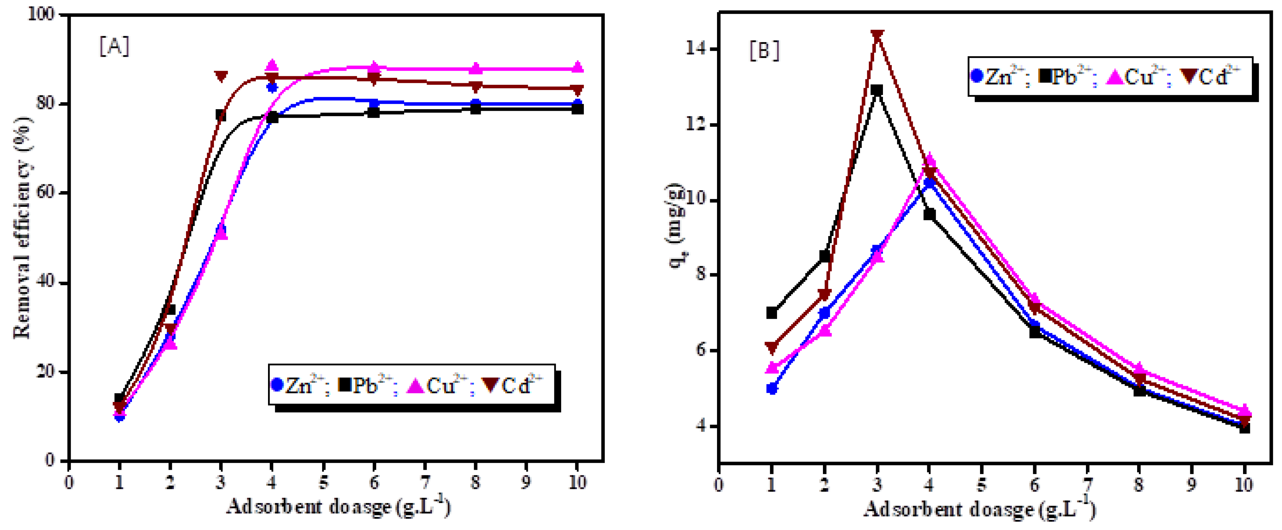 Nanomaterials 13 01091 g006 Nanomaterials 13 01091 g006