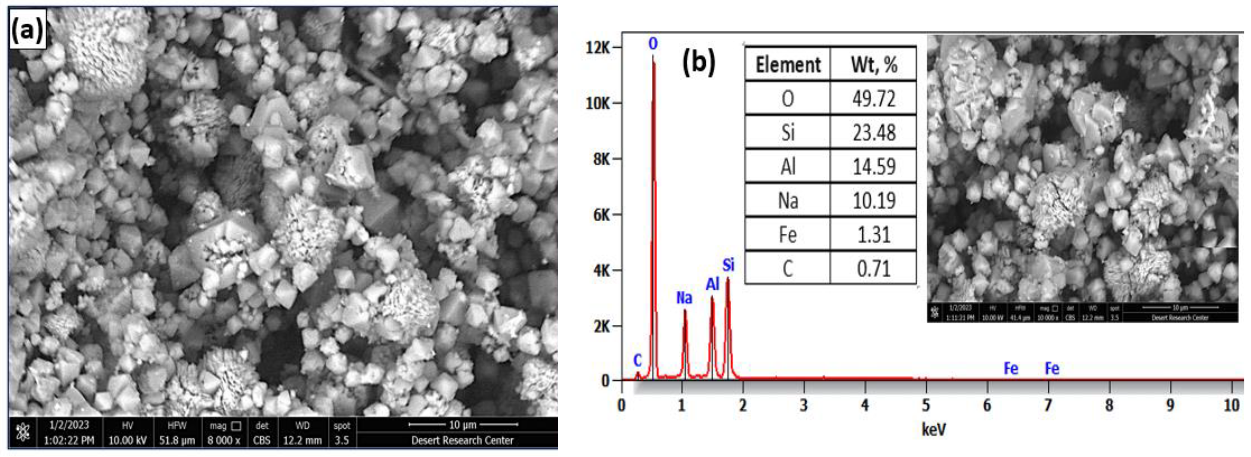 Nanomaterials 13 01091 g009 Nanomaterials 13 01091 g009