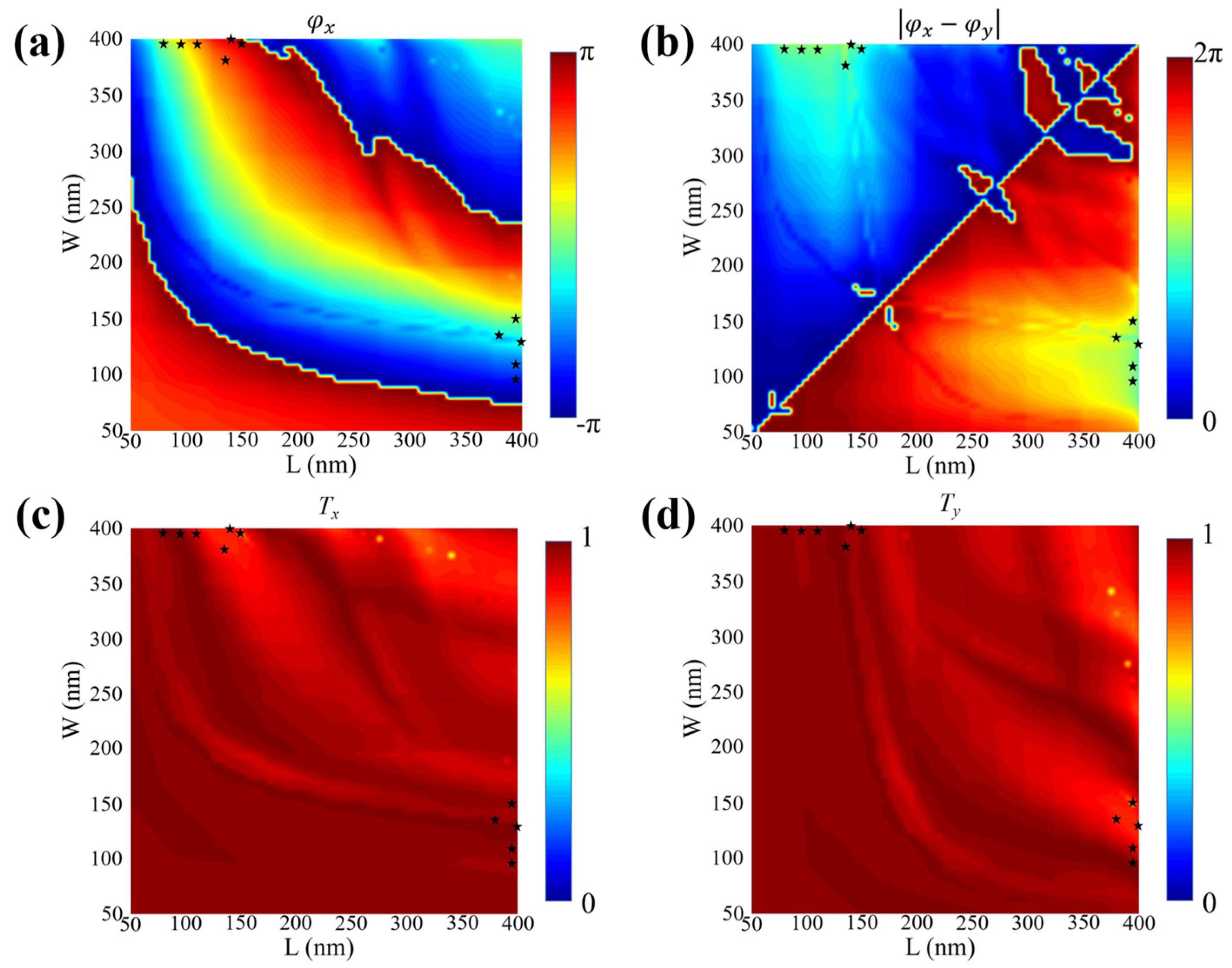 Nanomaterials 13 01094 g004