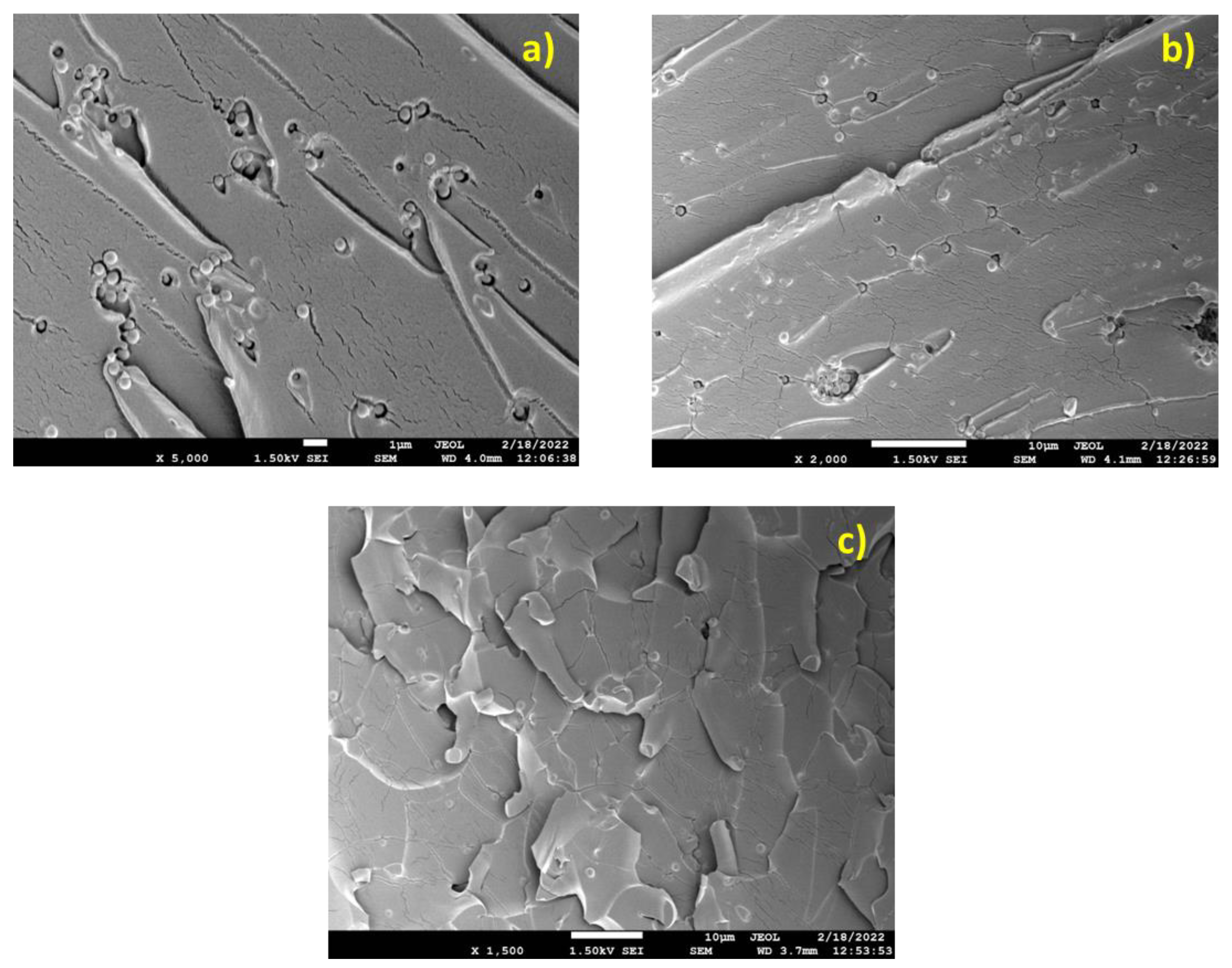 Nanomaterials 13 01095 g003 Nanomaterials 13 01095 g003