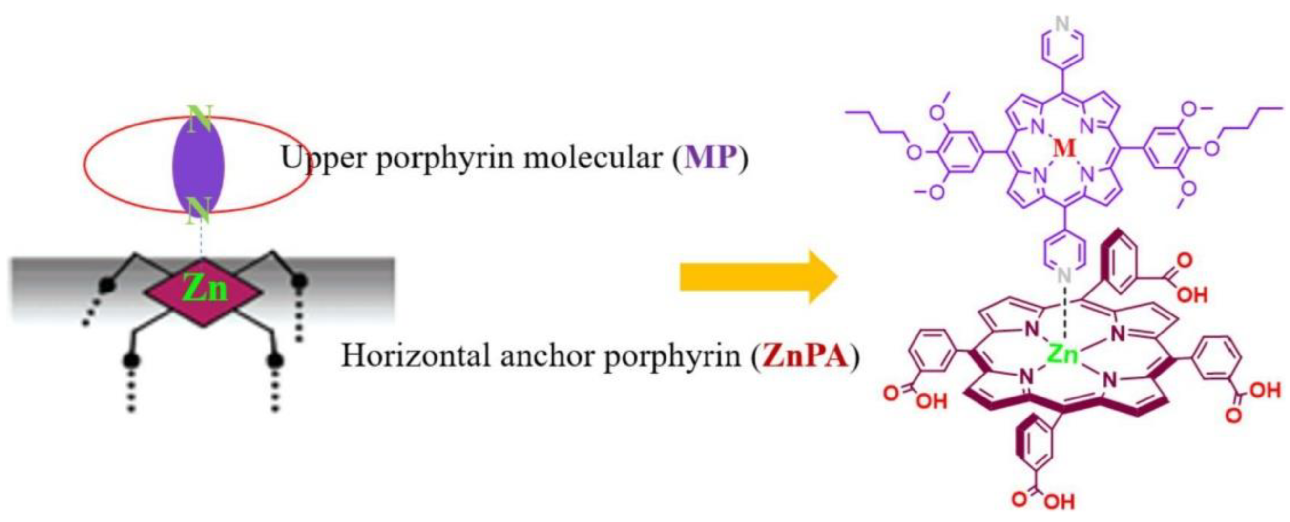 Nanomaterials 13 01097 g006