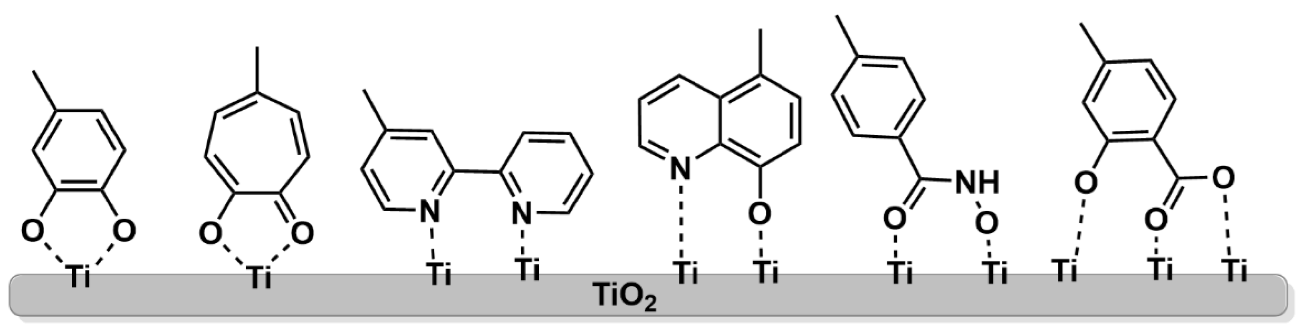 Nanomaterials 13 01097 g014