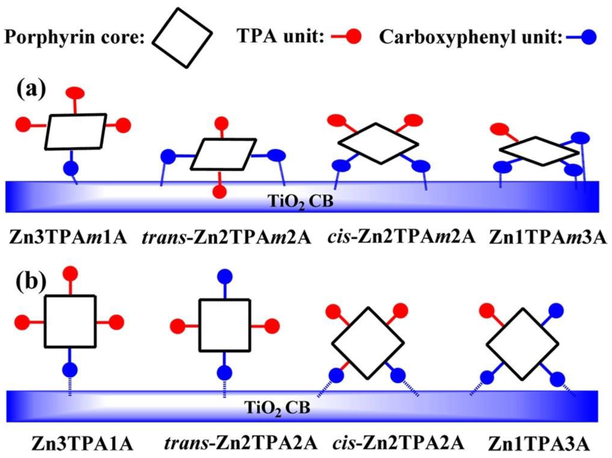 Nanomaterials 13 01097 g016