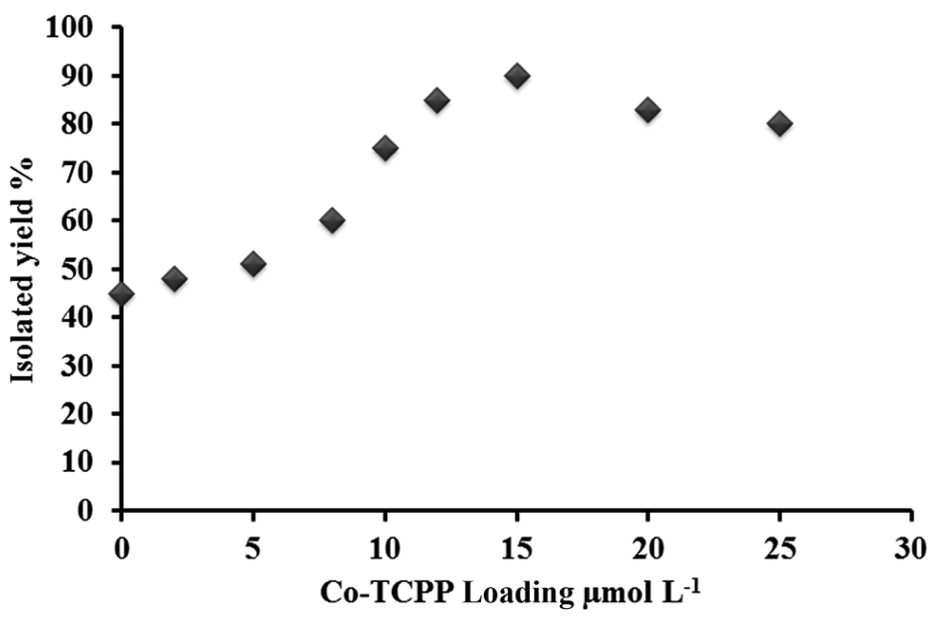 Nanomaterials 13 01097 g018