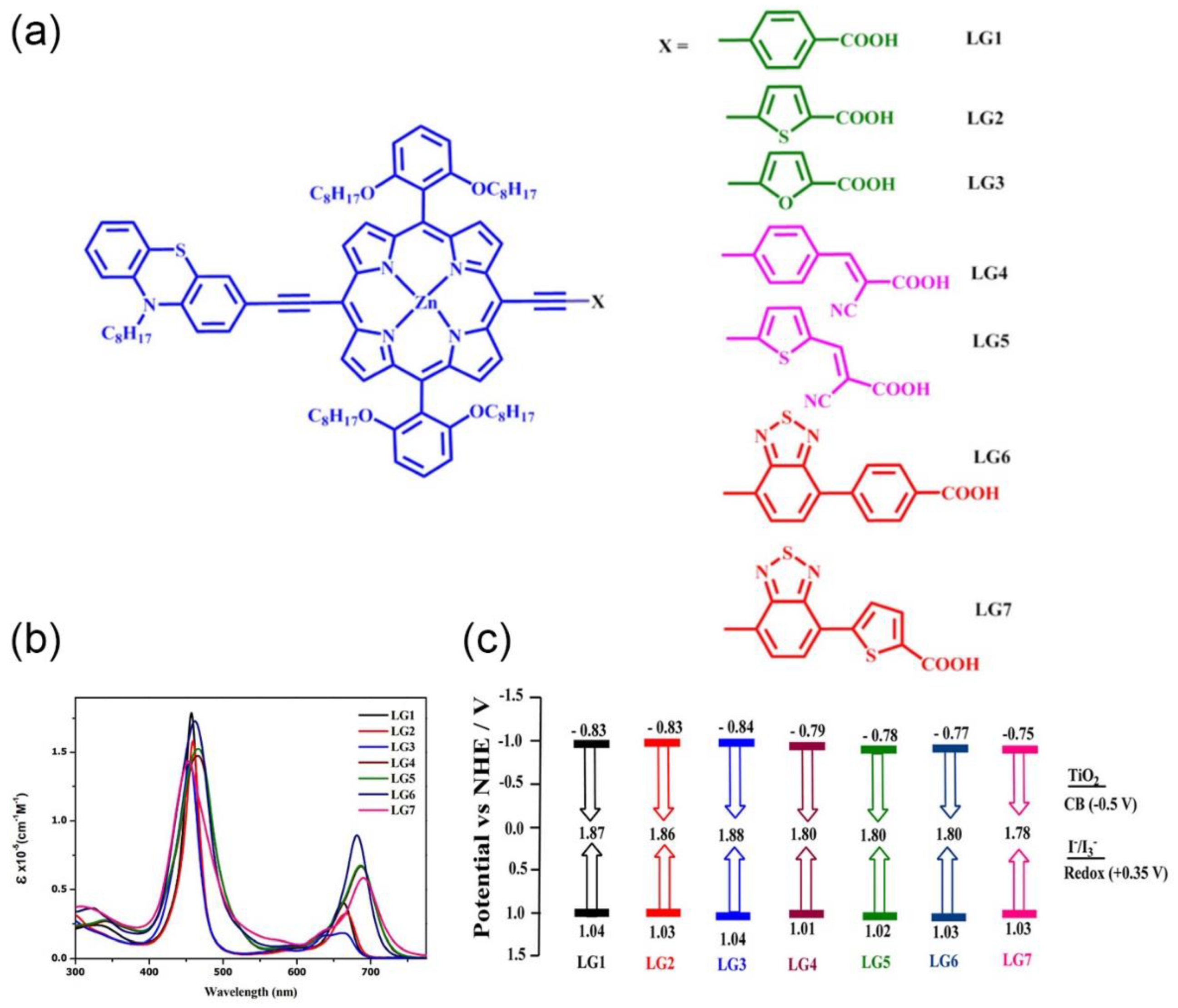 Nanomaterials 13 01097 g020