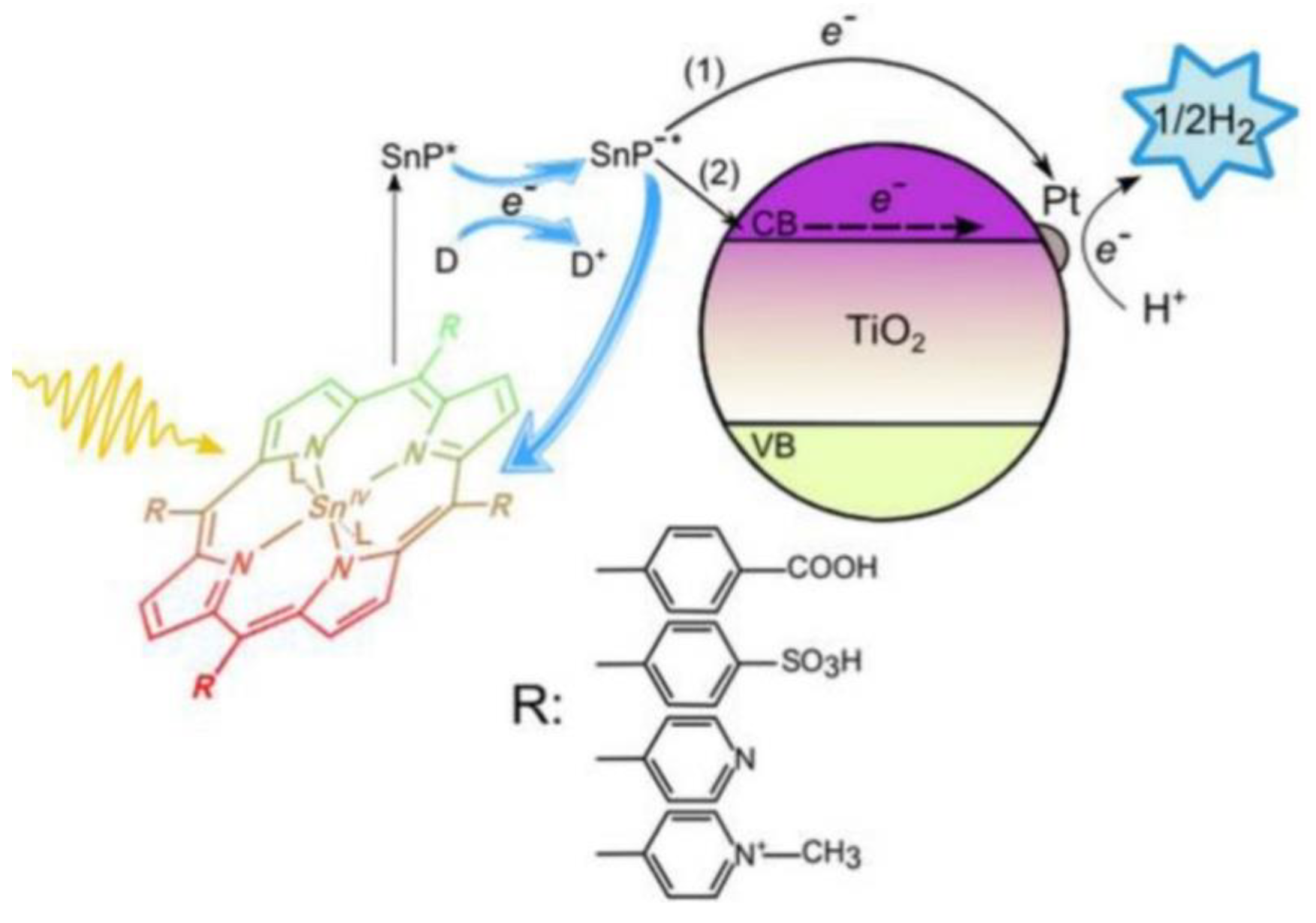 Nanomaterials 13 01097 g026