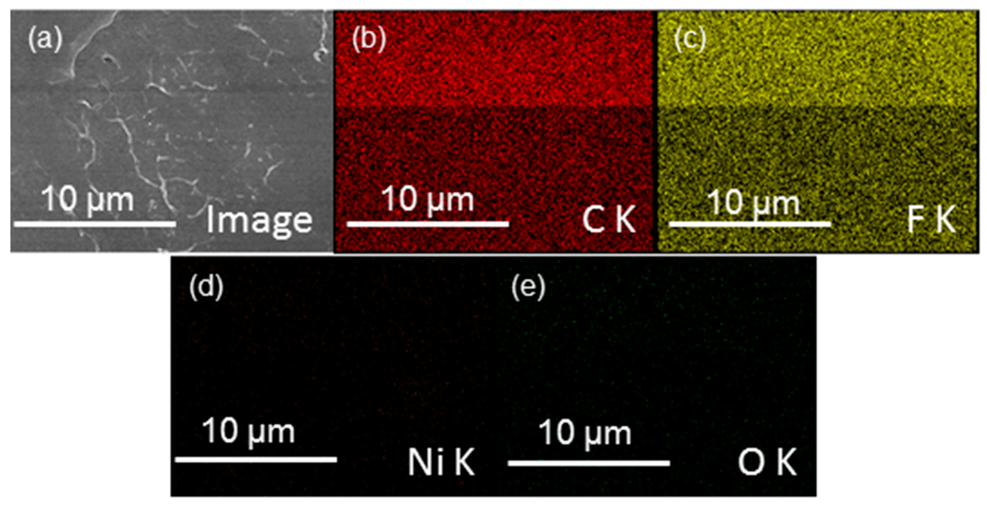 Nanomaterials 13 01098 g003 Nanomaterials 13 01098 g003
