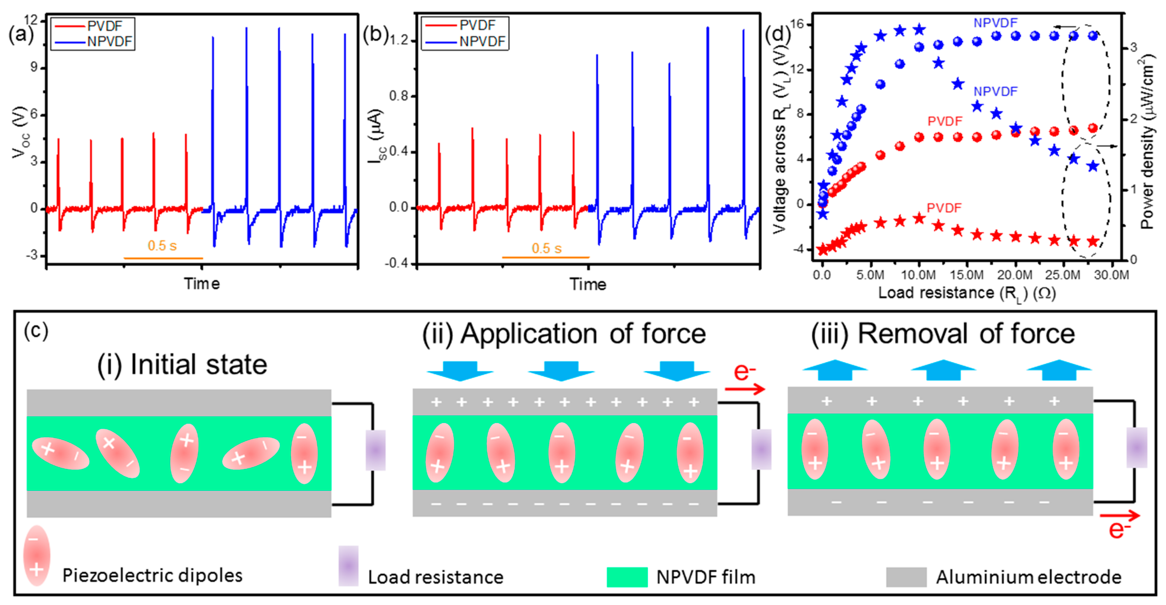 Nanomaterials 13 01098 g009 Nanomaterials 13 01098 g009