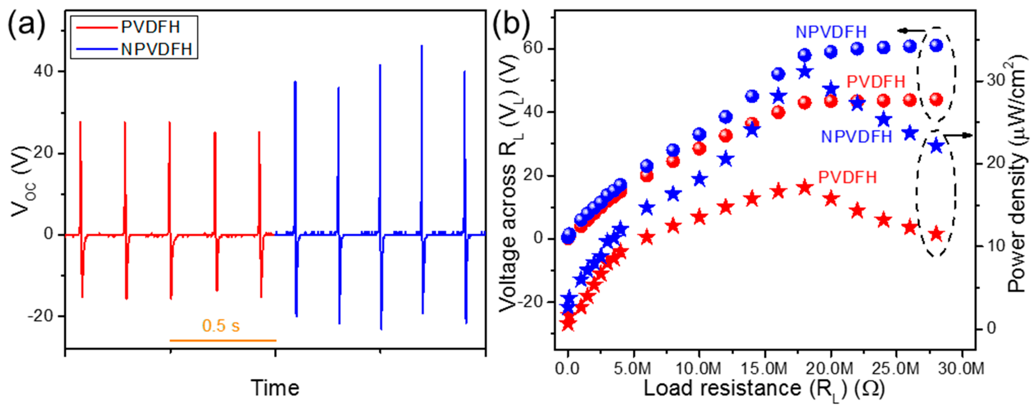 Nanomaterials 13 01098 g010 Nanomaterials 13 01098 g010