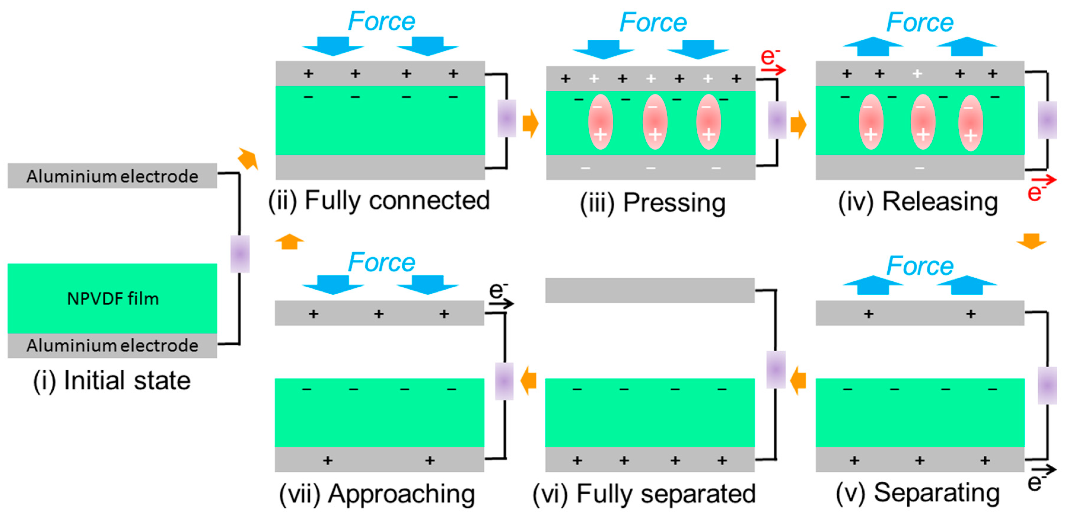 Nanomaterials 13 01098 g011 Nanomaterials 13 01098 g011