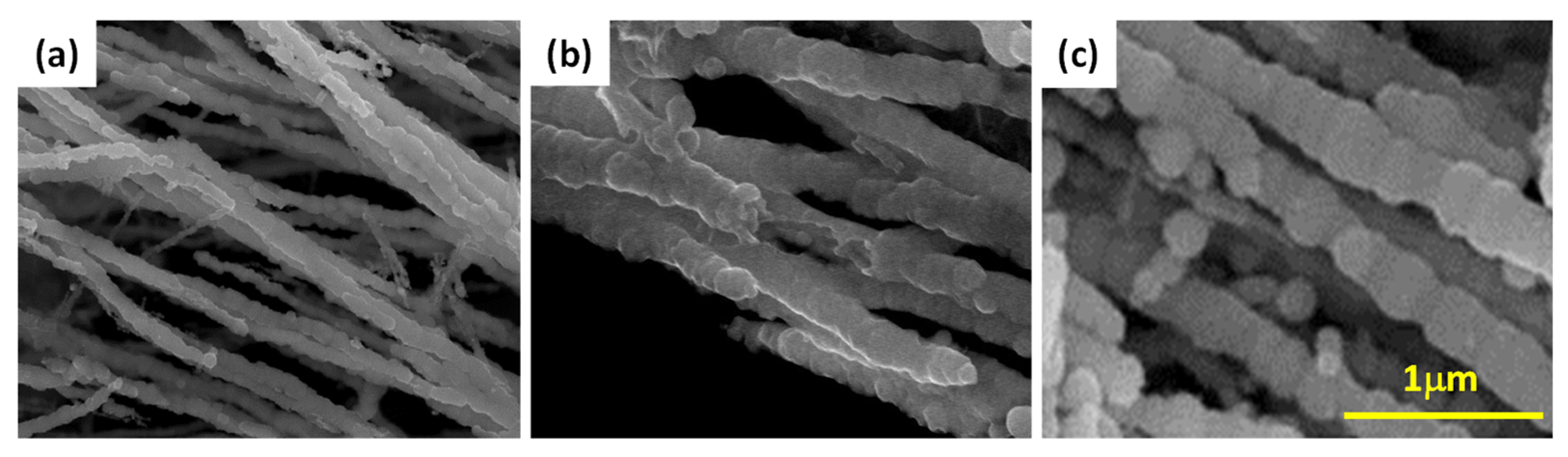 Nanomaterials 13 01100 g004 Nanomaterials 13 01100 g004