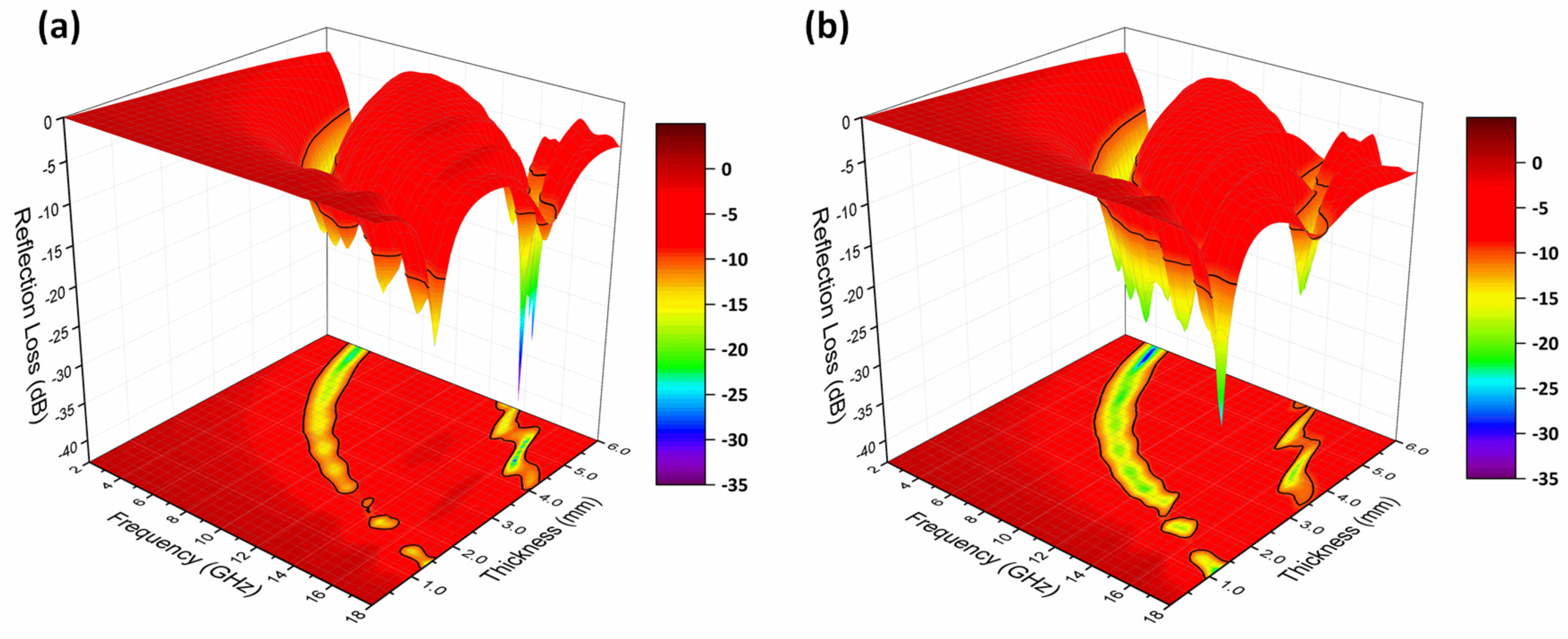 Nanomaterials 13 01100 g013 Nanomaterials 13 01100 g013