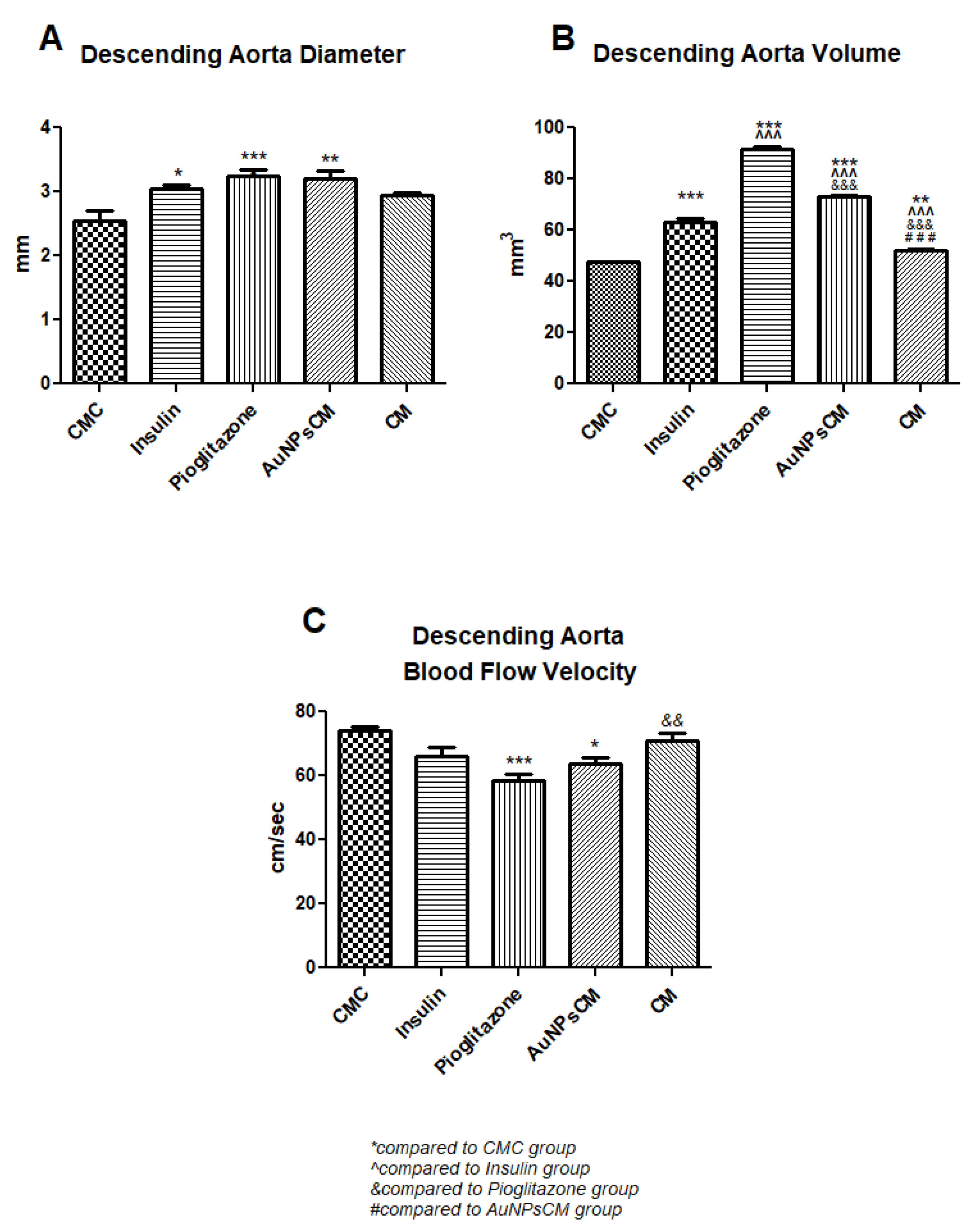 Nanomaterials 13 01101 g007
