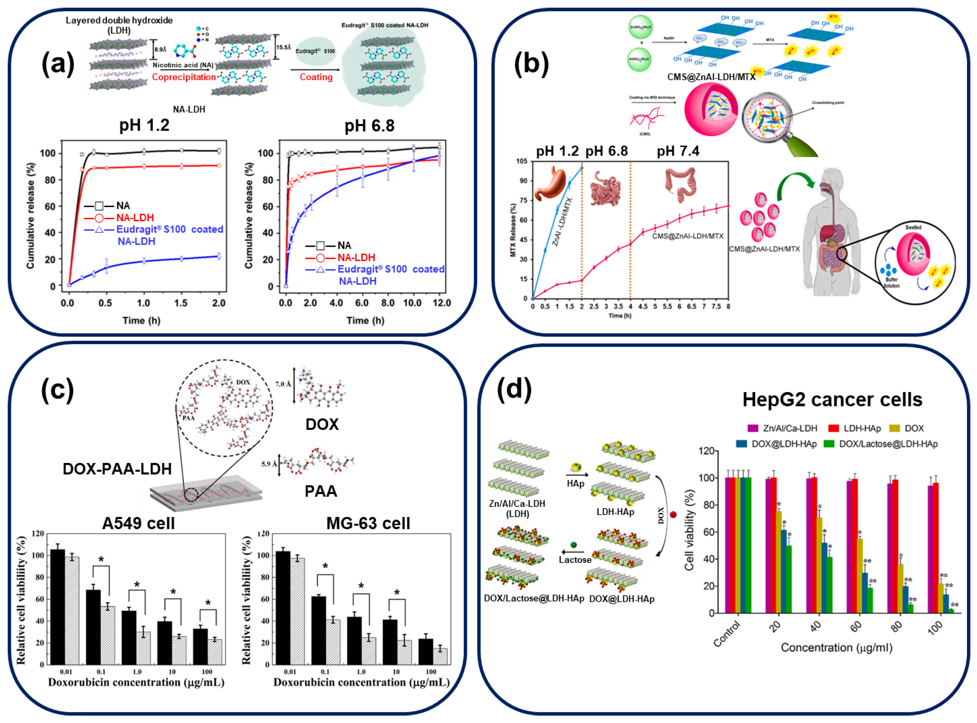 Nanomaterials 13 01102 g004
