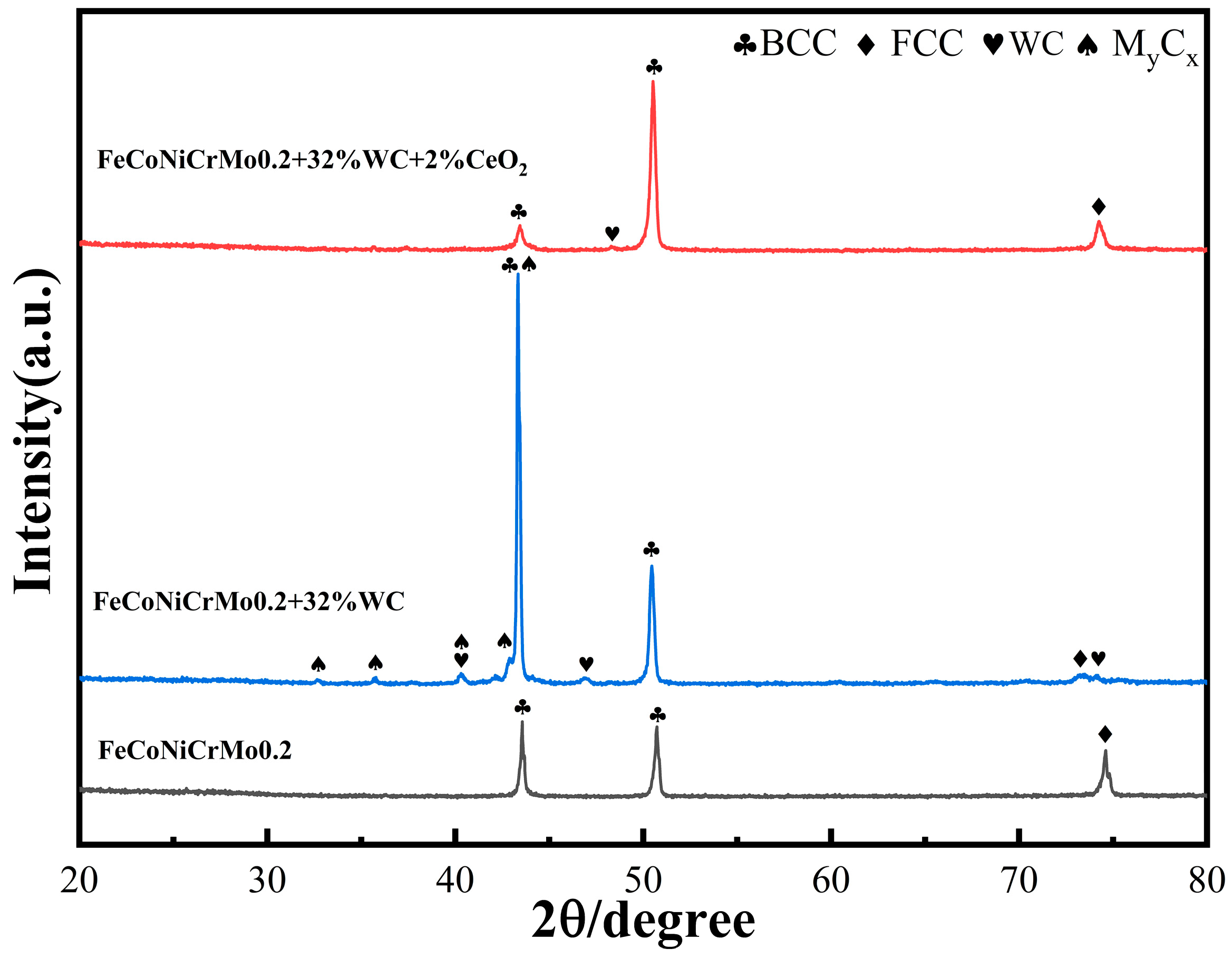 Nanomaterials 13 01104 g004 550